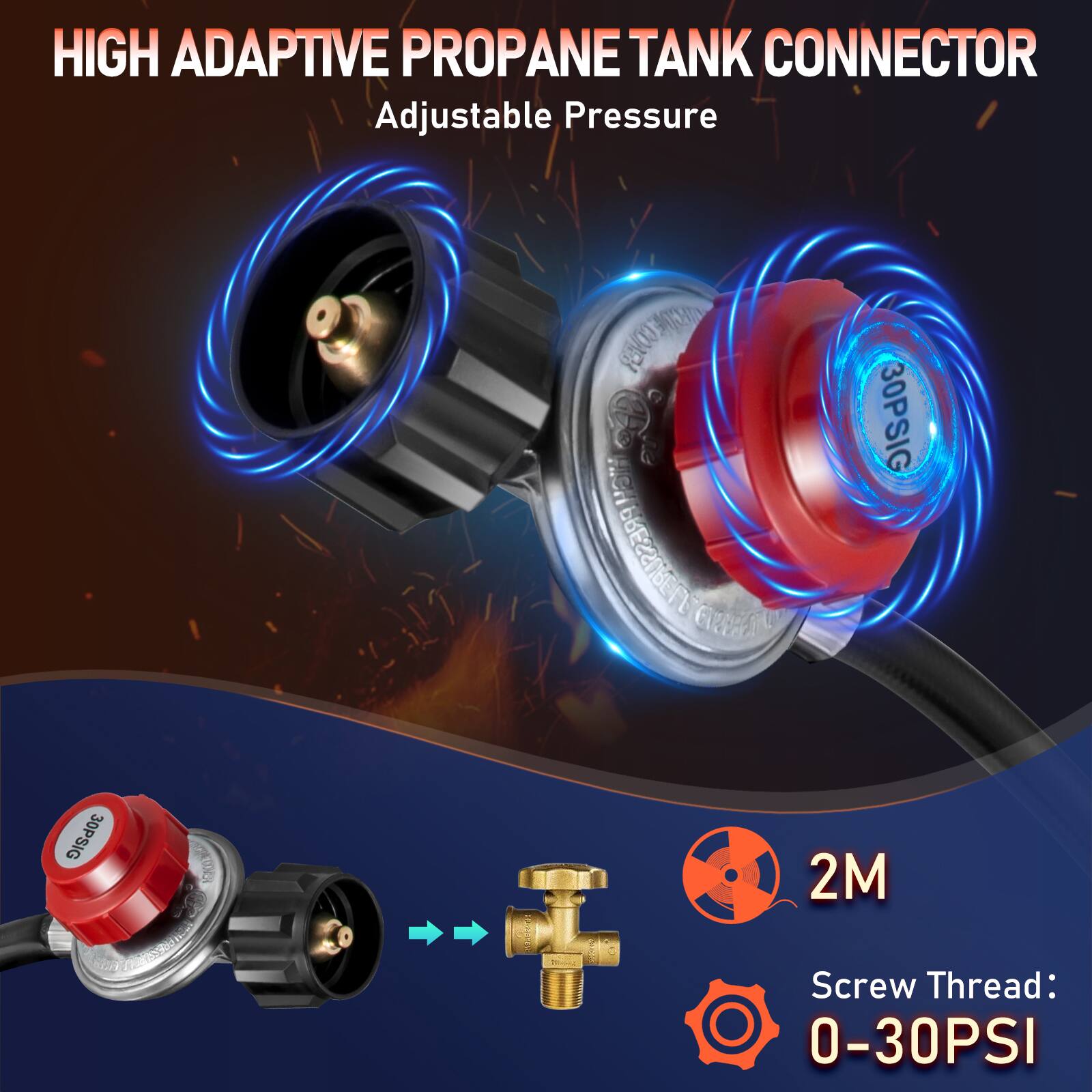 HIGH ADAPTIVE PROPANE TANK CONNECTOR  
Adjustable Pressure  

FEHOM 100 HCH PRESSURELL GIREA 30PSIG 30PSIG AOR  

Screw Thread: 0-30PSI  
2M