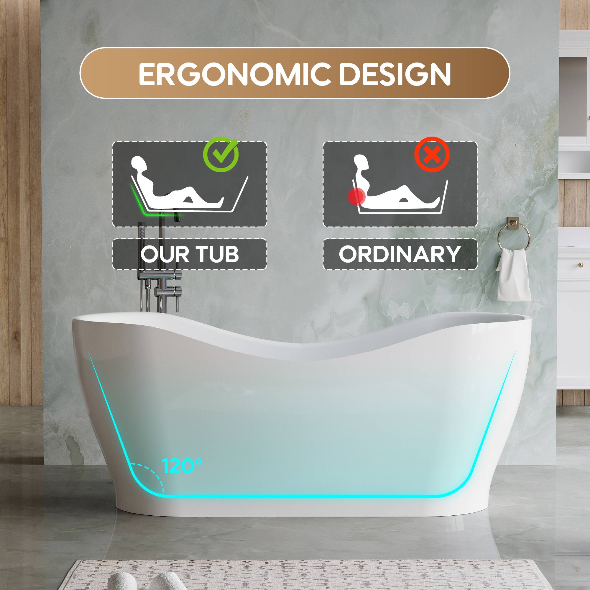 ERGONOMIC DESIGN

OUR TUB

ORDINARY

120°