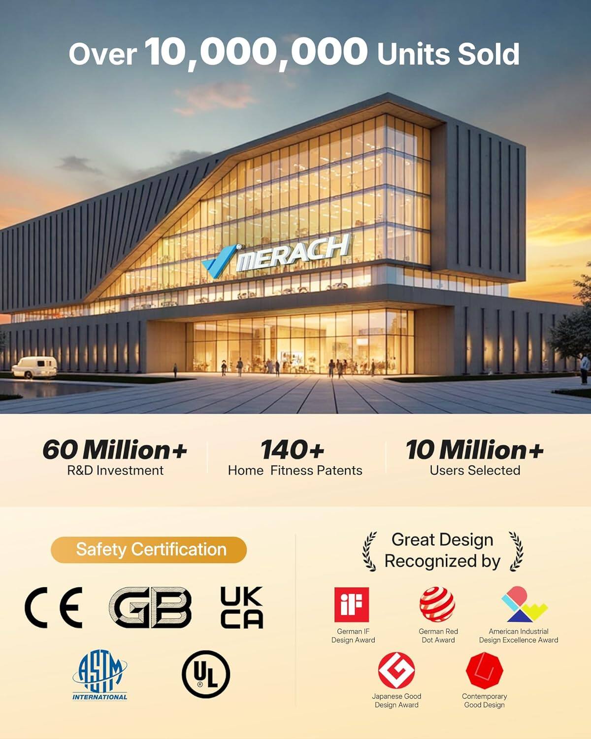 Over 10,000,000 Units Sold

MERACH

60 Million+ R&D Investment

140+ Home Fitness Patents

10 Million+ Users Selected

Safety Certification: UK, CE, GB, CA, STM, YL, INTERNATIONAL

Great Design Recognized by:
- German IF Design Award
- German Red Dot Award
- American Industrial Design Excellence Award
- Japanese Good Design Award
- Contemporary Good Design