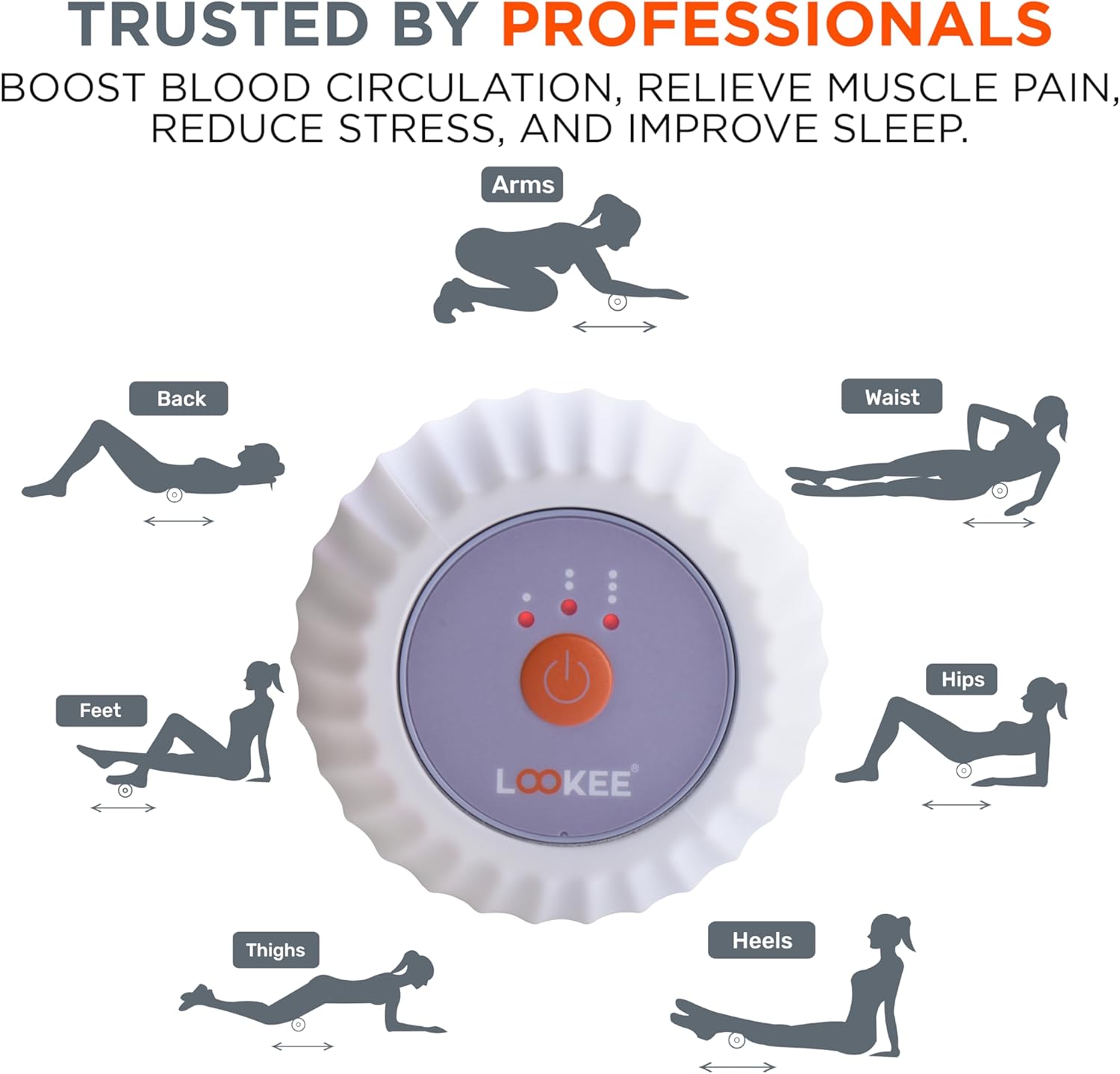 The text in the image can be grouped and corrected as follows:

**Text:**
- Trusted by professionals
- Boost blood circulation, relieve muscle pain, reduce stress, and improve sleep.

**Body Parts:**
- Arms
- Back
- Waist
- Feet
- Hips
- Thighs
- Heels

**Product:**
- LOOKEE