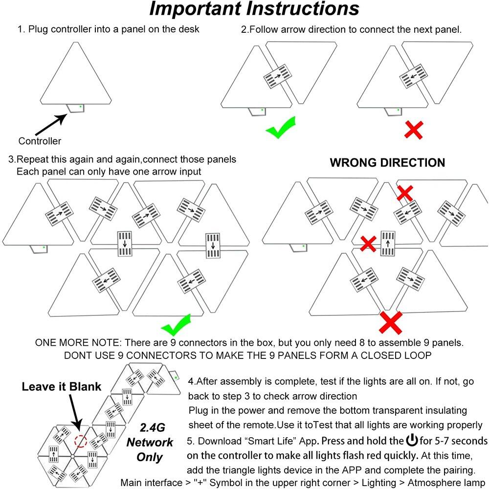 **Important Instructions**

1. Plug controller into a panel on the desk.
2. Follow arrow direction to connect the next panel.
3. Repeat this again and again, connect those panels. Each panel can only have one arrow input.
   - WRONG DIRECTION
4. After assembly is complete, test if the lights are all on. If not, go back to step 3 to check arrow direction.
5. Plug in the power and remove the bottom transparent insulating sheet of the remote. Use it to test that all lights are working properly.
6. Download "Smart Life" App. Press and hold the button on the controller for 5-7 seconds to make all lights flash red quickly. At this time, add the triangle lights device in the APP and complete the pairing.

**One More Note:**
- There are 9 connectors in the box, but you only need 8 to assemble 9 panels. DON'T USE 9 CONNECTORS TO MAKE THE 9 PANELS FORM A CLOSED LOOP.
- Leave it Blank.

**Network Only**
- Main interface "+" Symbol in the upper right corner > Lighting > Atmosphere lamp