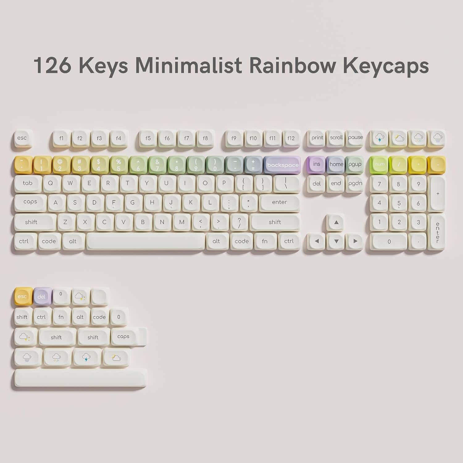 Womier - PBT Keycap Set, MOA Profile Dye-Sub Custom Keyboard Keycap for Cherry MX Switch US Layout Mechanical Keyboard - Rainbow-126 Keys