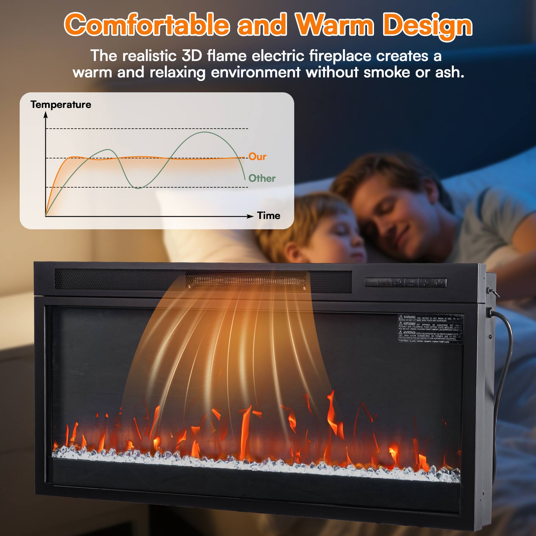 Comfortable and Warm Design  
The realistic 3D flame electric fireplace creates a warm and relaxing environment without smoke or ash.  

Temperature  
Our  
Other  

Time