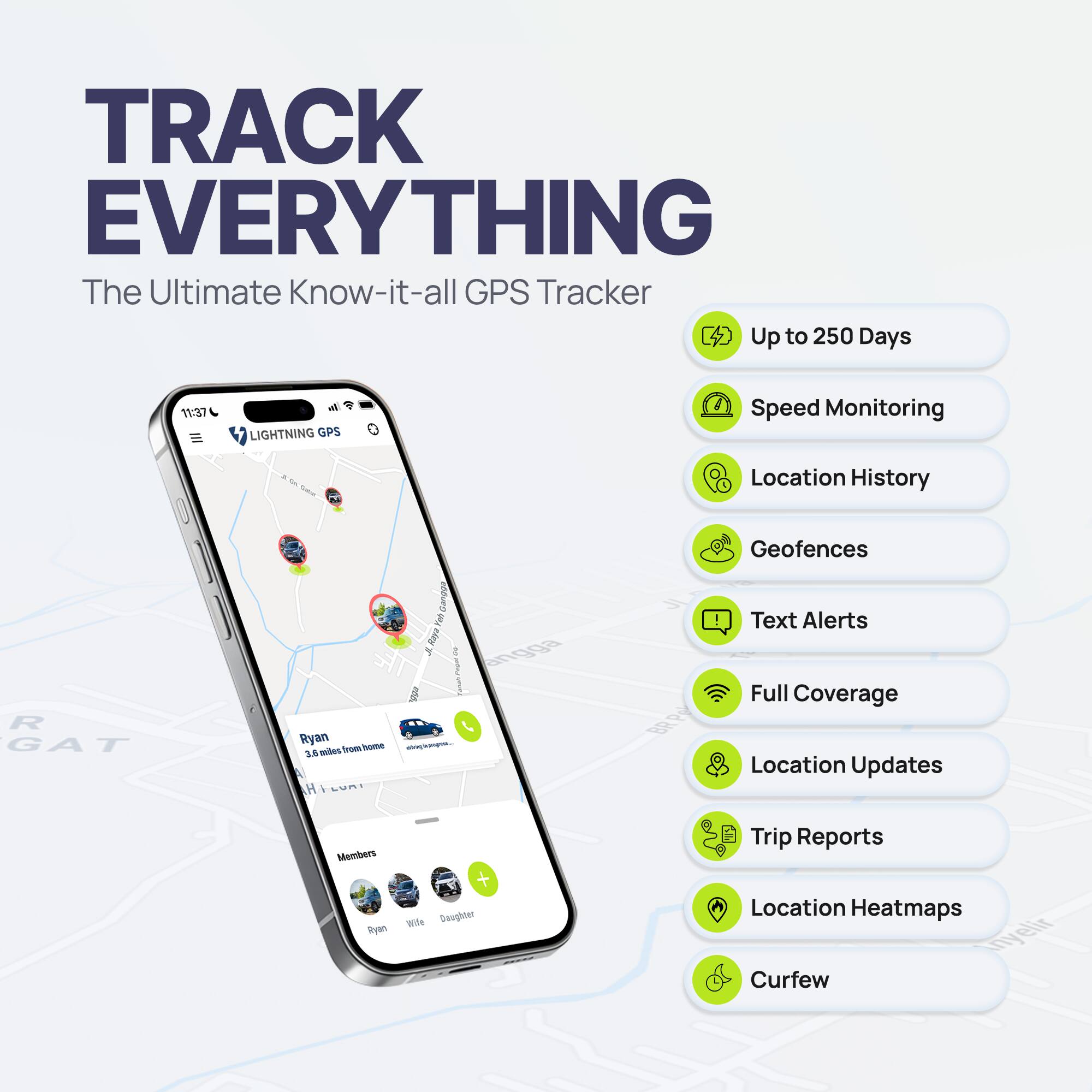 TRACK EVERYTHING  
The Ultimate Know-it-all GPS Tracker  

- Up to 250 Days  
- Speed Monitoring  
- Location History  
- Geofences  
- Text Alerts  
- Full Coverage  
- Location Updates  
- Trip Reports  
- Location Heatmaps  
- Curfew  

LIGHTNING GPS  
Ryan  
3.8 miles from home  

Members  
Ryan  
Wife  
Daughter