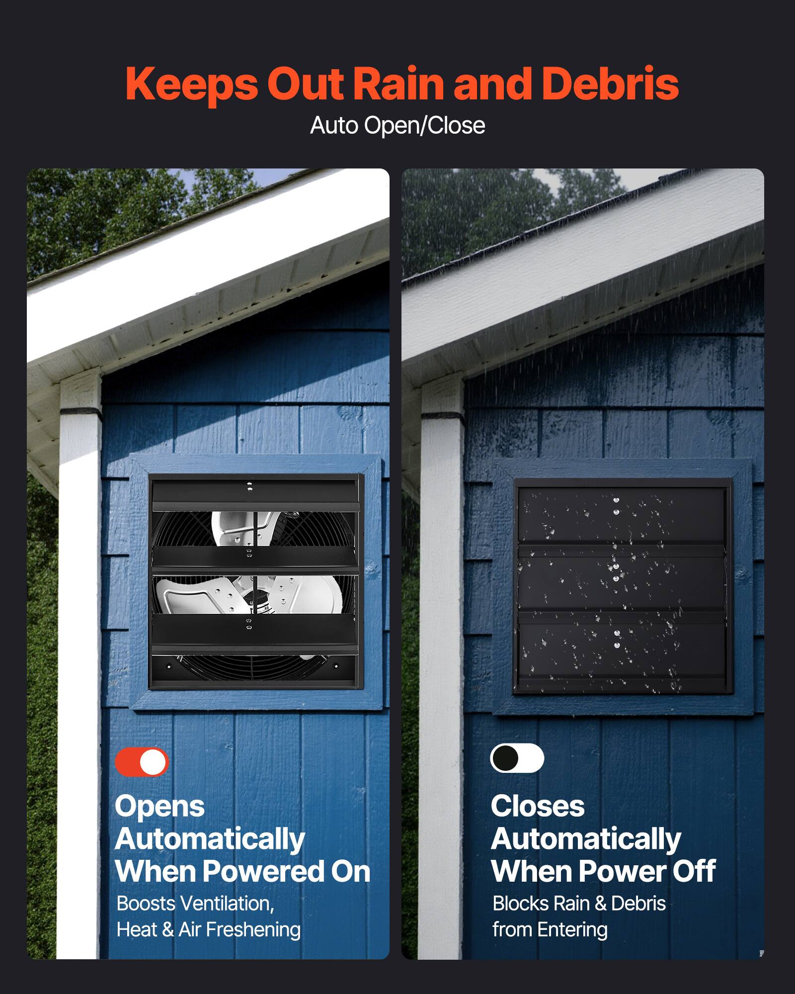 Keeps Out Rain and Debris  
Auto Open/Close  

Opens Automatically When Powered On  
Boosts Ventilation, Heat & Air Freshening  

Closes Automatically When Power Off  
Blocks Rain & Debris from Entering