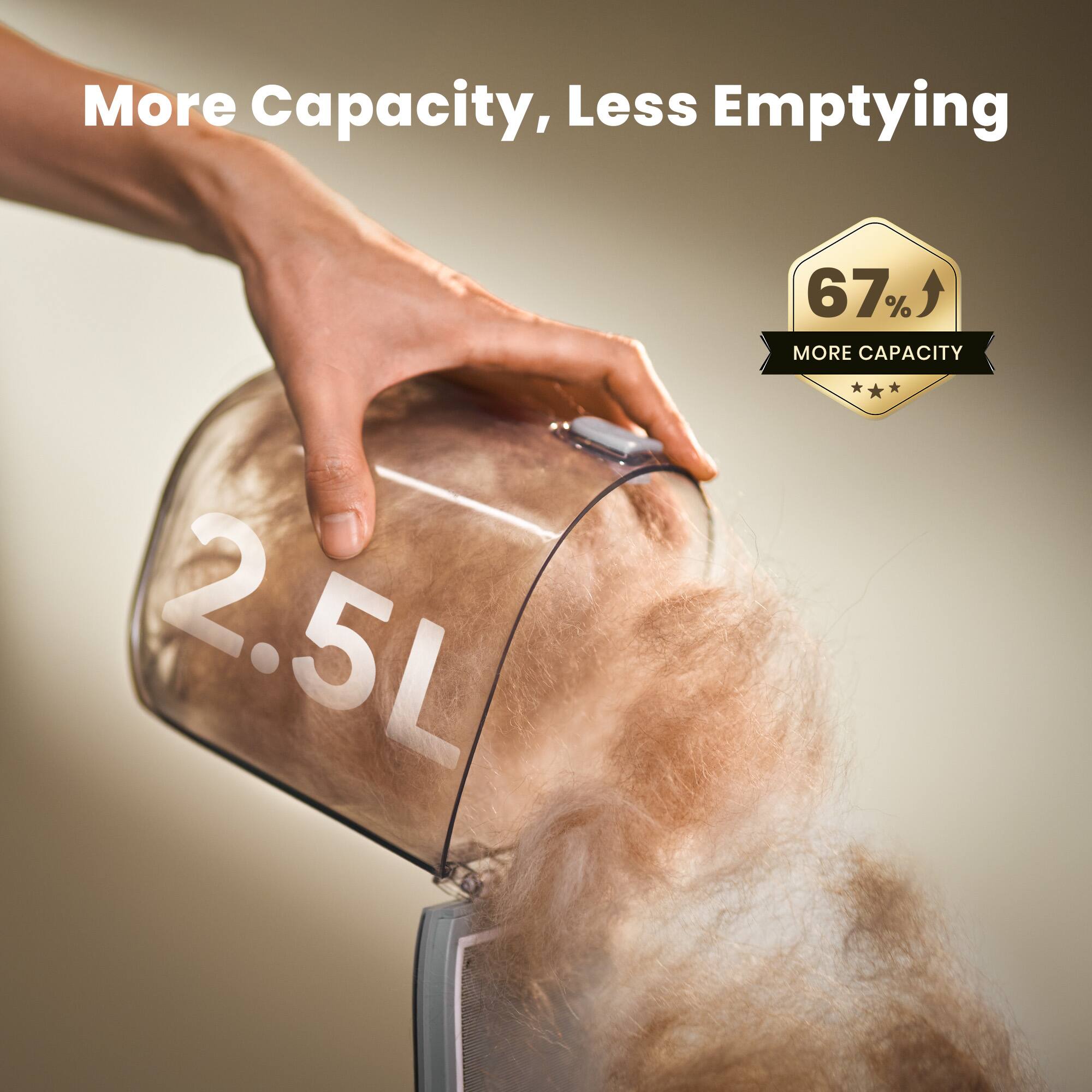 More Capacity, Less Emptying  
2.5L  
67% MORE CAPACITY