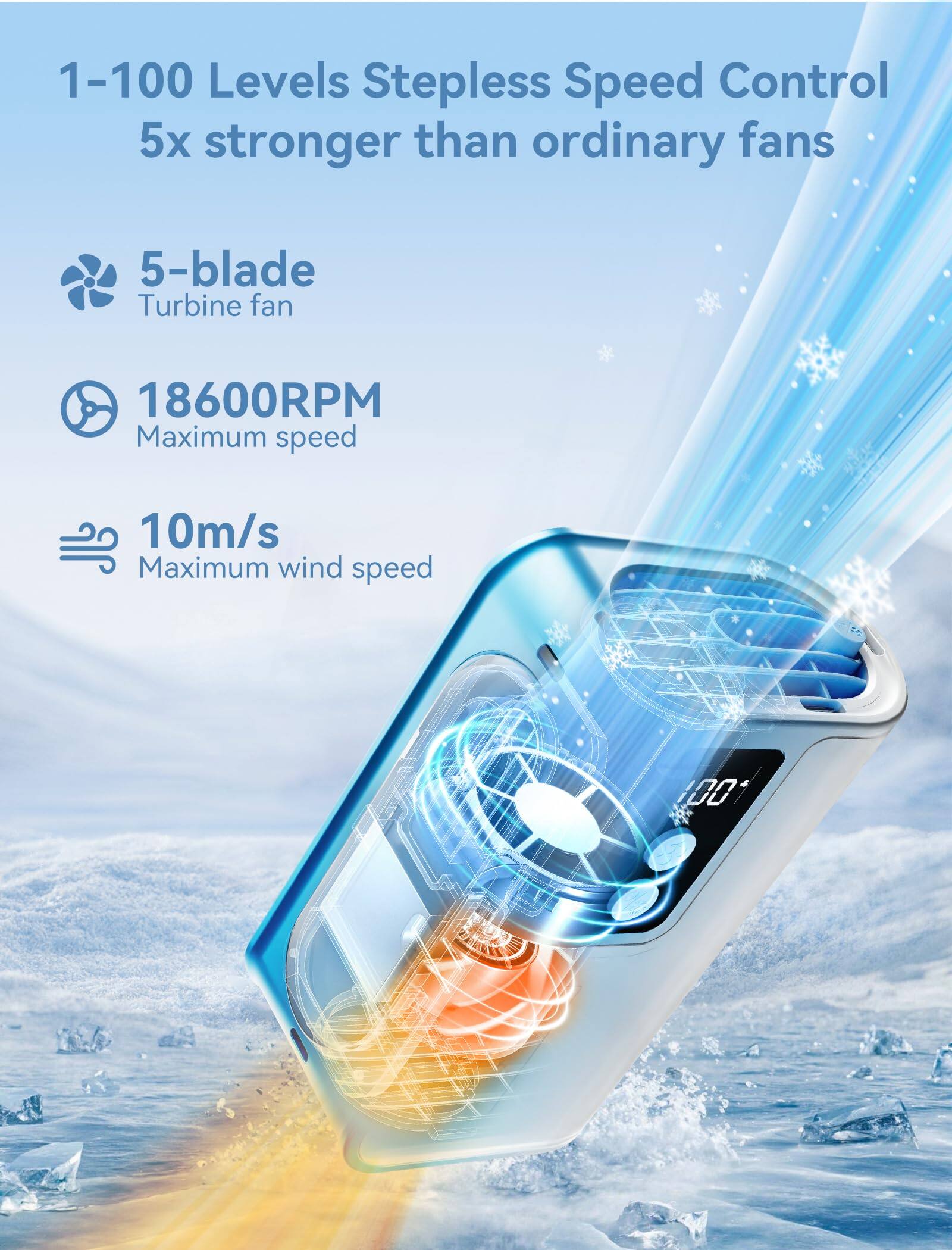 1-100 Levels Stepless Speed Control  
5x stronger than ordinary fans  
5-blade Turbine fan  
18600RPM Maximum speed  
10m/s Maximum wind speed
