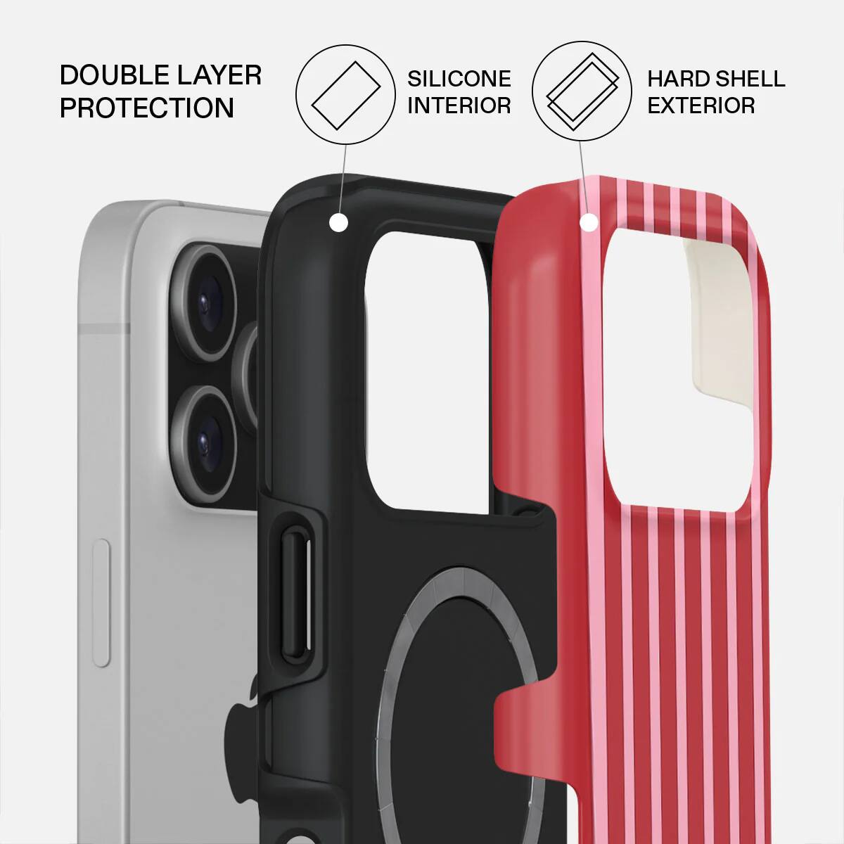 DOUBLE LAYER PROTECTION  
SILICONE INTERIOR  
HARD SHELL EXTERIOR