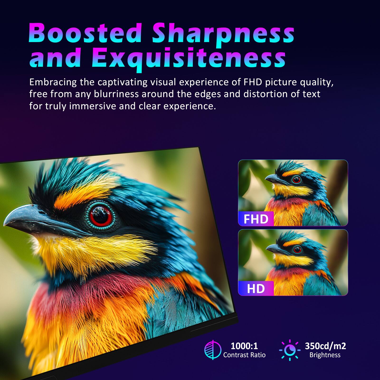 Boosted Sharpness and Exquisiteness

Embracing the captivating visual experience of FHD picture quality, free from any blurriness around the edges and distortion of text for truly immersive and clear experience.

FHD HD

1000:1 Contrast Ratio

350cd/m2 Brightness