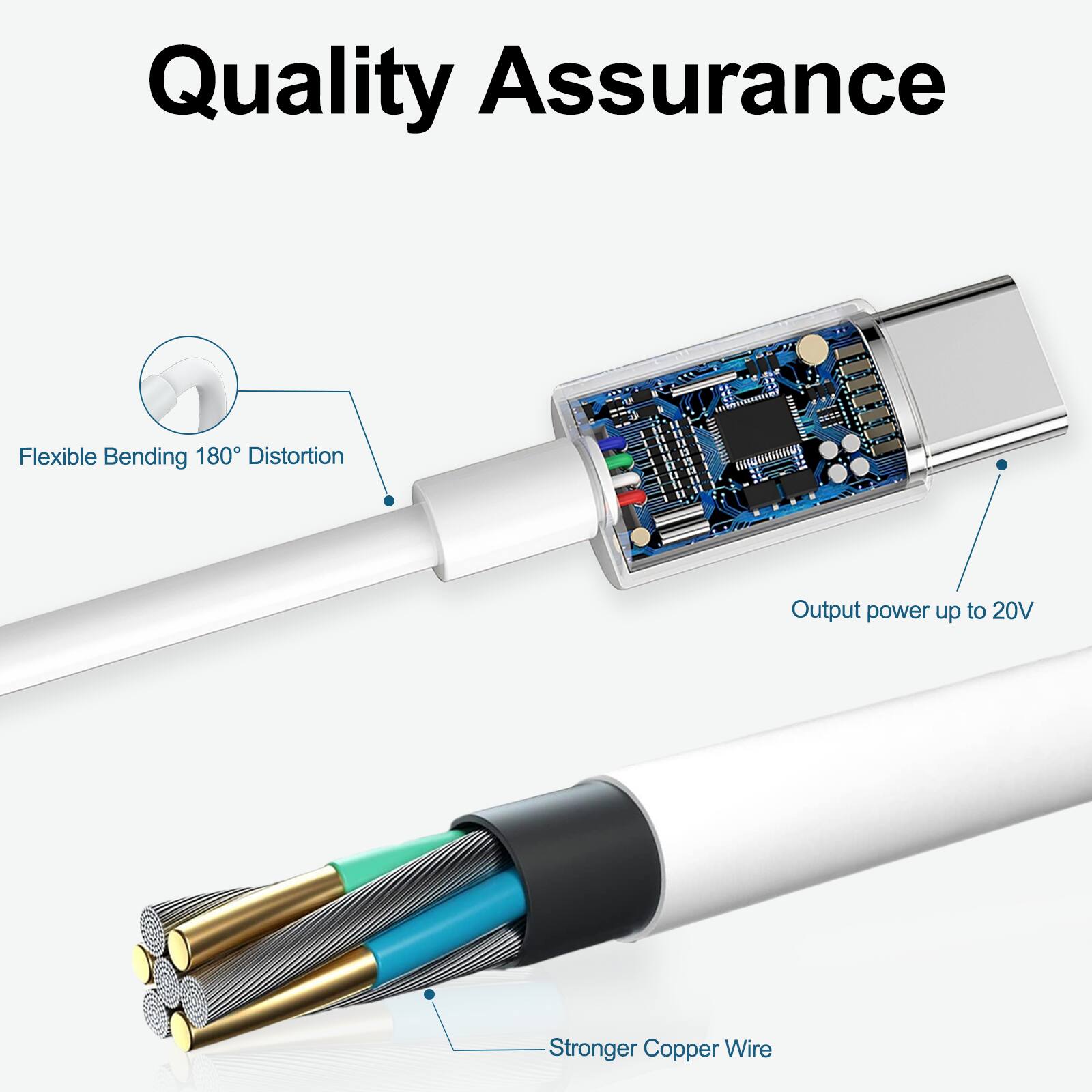 Quality Assurance

Flexible Bending 180° Distortion

Output power up to 20V

Stronger Copper Wire