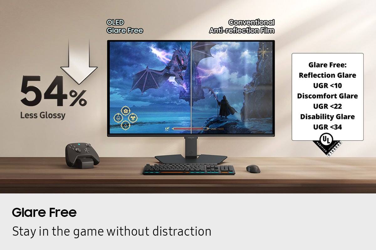 OLED Glare Free Conventional Anti-reflection Film  
54% Less Glossy  

Glare Free:  
Reflection Glare UGR <10  
Discomfort Glare UGR <22  
Disability Glare UGR <34  

UL VERIFIED V166045  

Glare Free  
Stay in the game without distraction