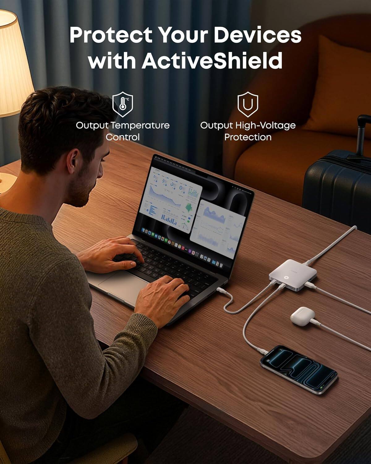 Protect Your Devices with ActiveShield

- Output Temperature Control
- Output High-Voltage Protection