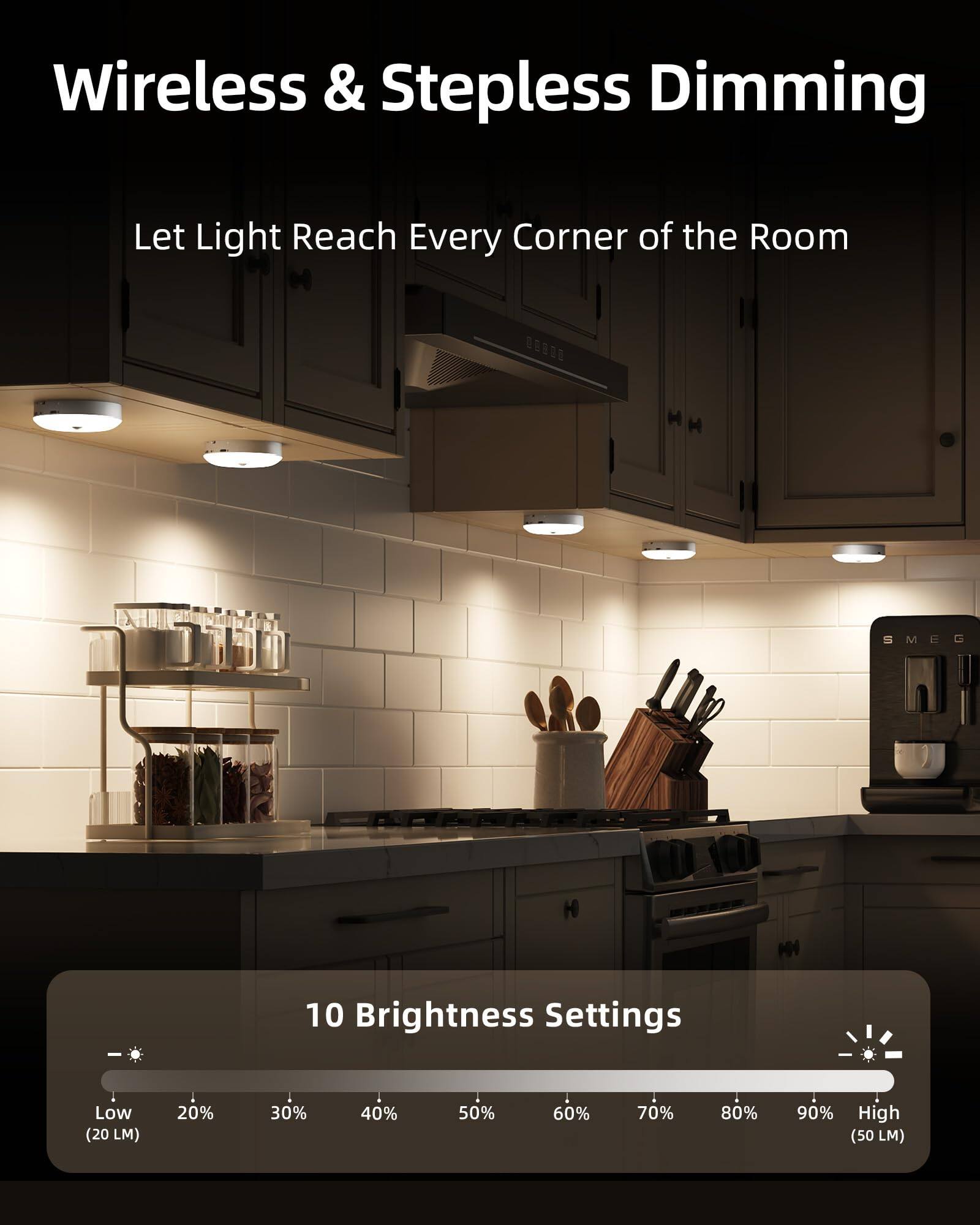 Wireless & Stepless Dimming  
Let Light Reach Every Corner of the Room  

10 Brightness Settings  
Low (20 LM) 20% 30% 40% 50% 60% 70% 80% 90% High (50 LM)