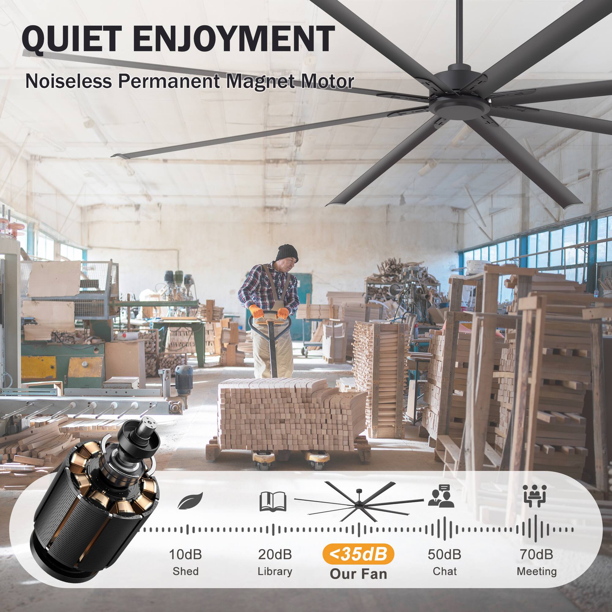 QUIET ENJOYMENT  
Noiseless Permanent Magnet Motor  

10dB Shed  
20dB Library  
<35dB Our Fan  
50dB Chat  
70dB Meeting