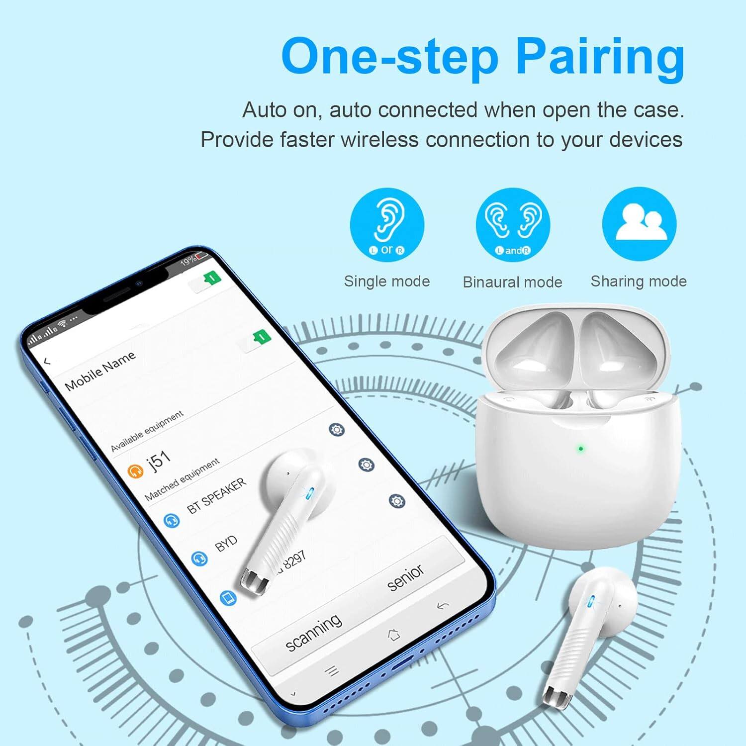 One-step Pairing  
Auto on, auto connected when open the case.  
Provide faster wireless connection to your devices  

Single mode  
Binaural mode  
Sharing mode  

Mobile Name  
Available equipment  
Matched equipment  
BT SPEAKER  
BYD  
J51  
J8297  
scanning  
senior