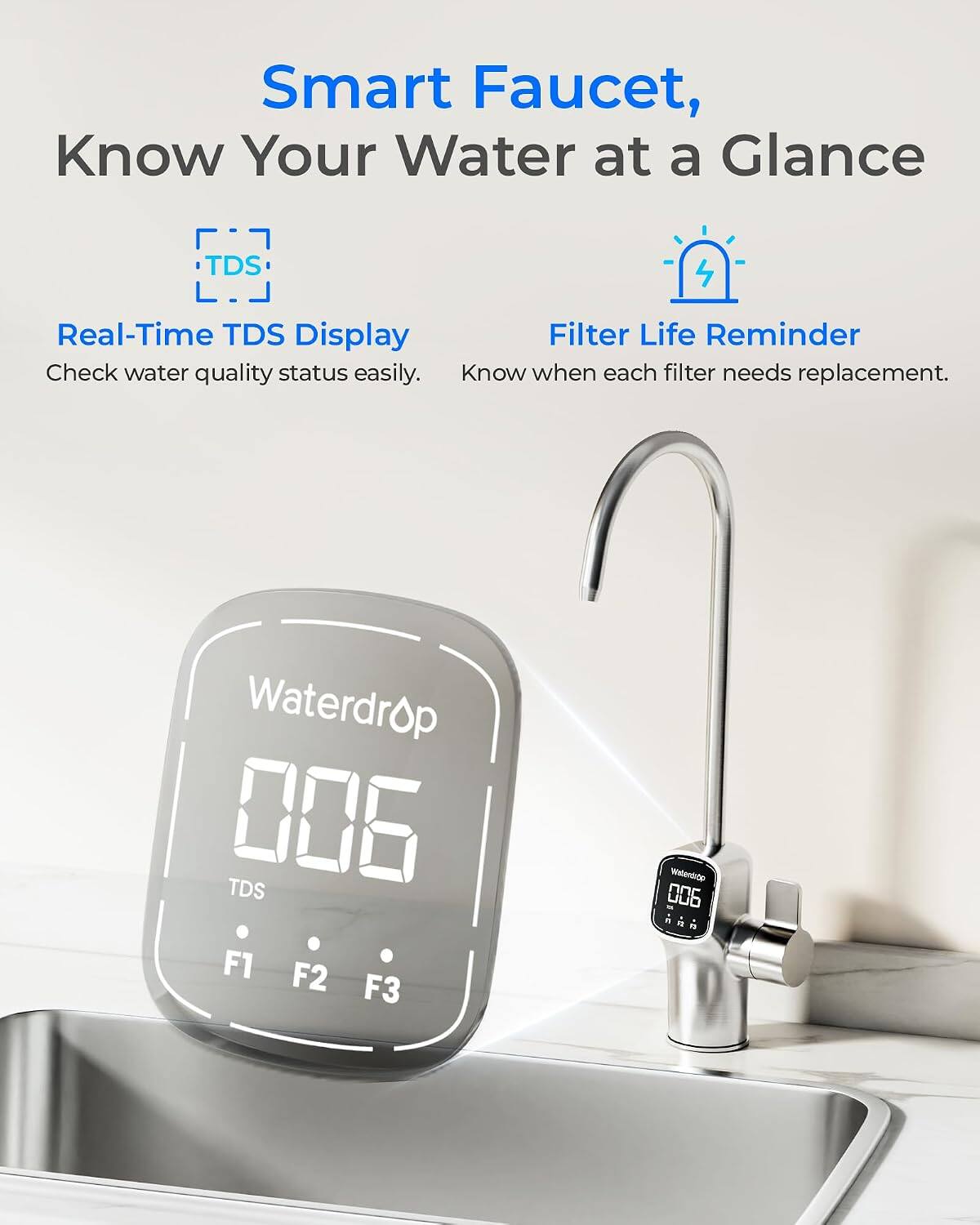 Smart Faucet, Know Your Water at a Glance

TDS
4

Real-Time TDS Display
Check water quality status easily.

Filter Life Reminder
Know when each filter needs replacement.

Waterdrop 006 TDS F1 F2 F3