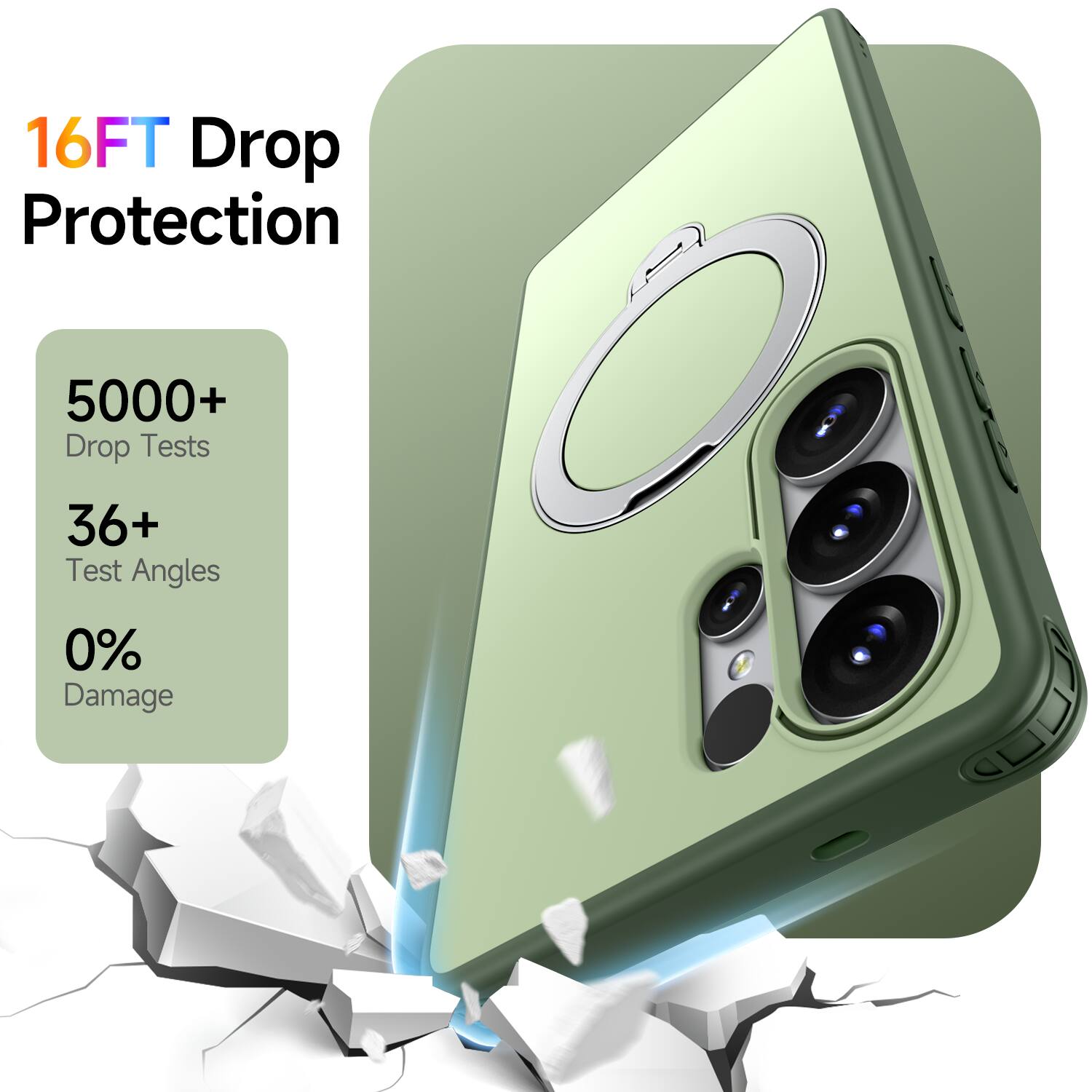 16FT Drop Protection  
5000+ Drop Tests  
36+ Test Angles  
0% Damage