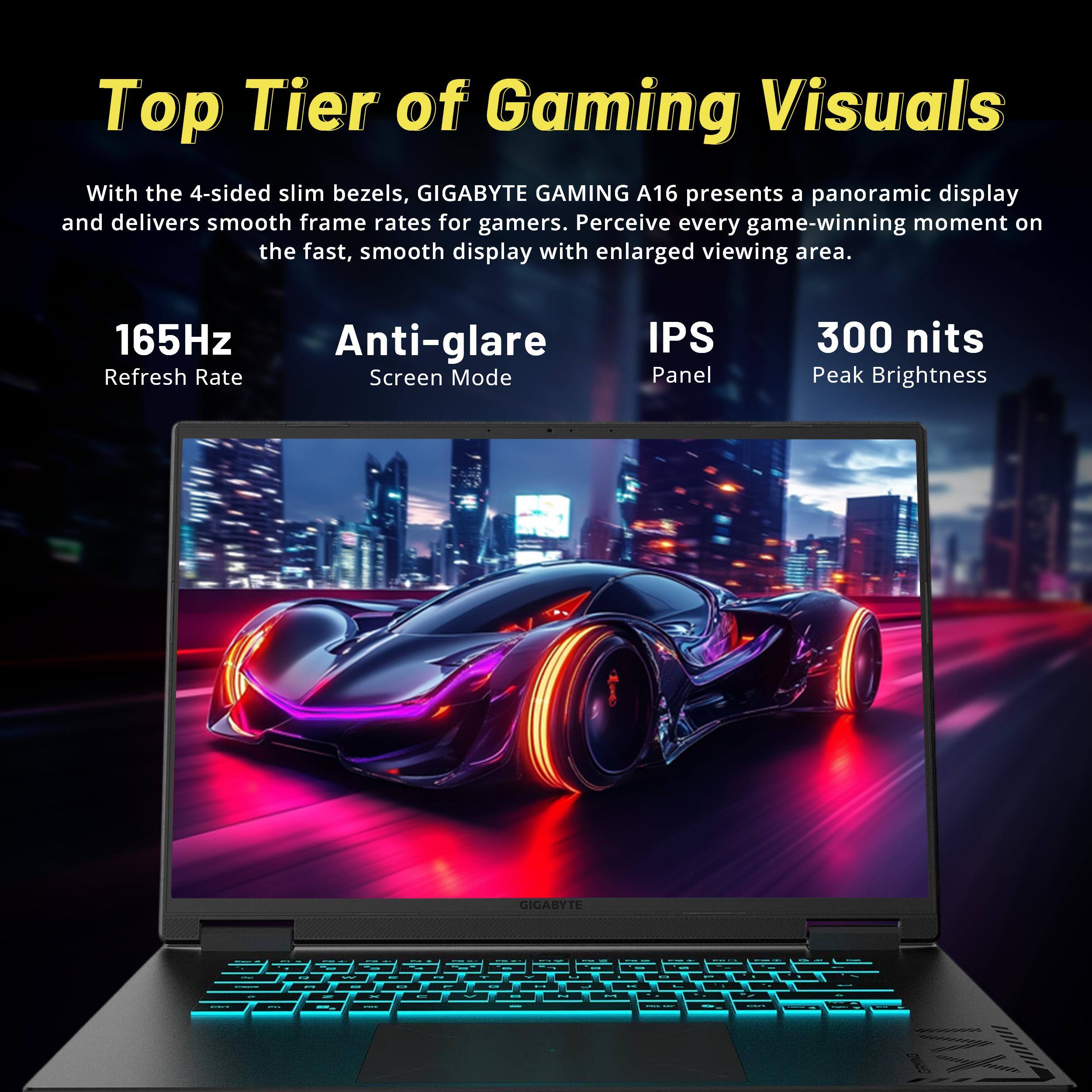 Top Tier of Gaming Visuals

With the 4-sided slim bezels, GIGABYTE GAMING A16 presents a panoramic display and delivers smooth frame rates for gamers. Perceive every game-winning moment on the fast, smooth display with enlarged viewing area.

- 165Hz Refresh Rate
- Anti-glare Screen Mode
- IPS Panel
- 300 nits Peak Brightness