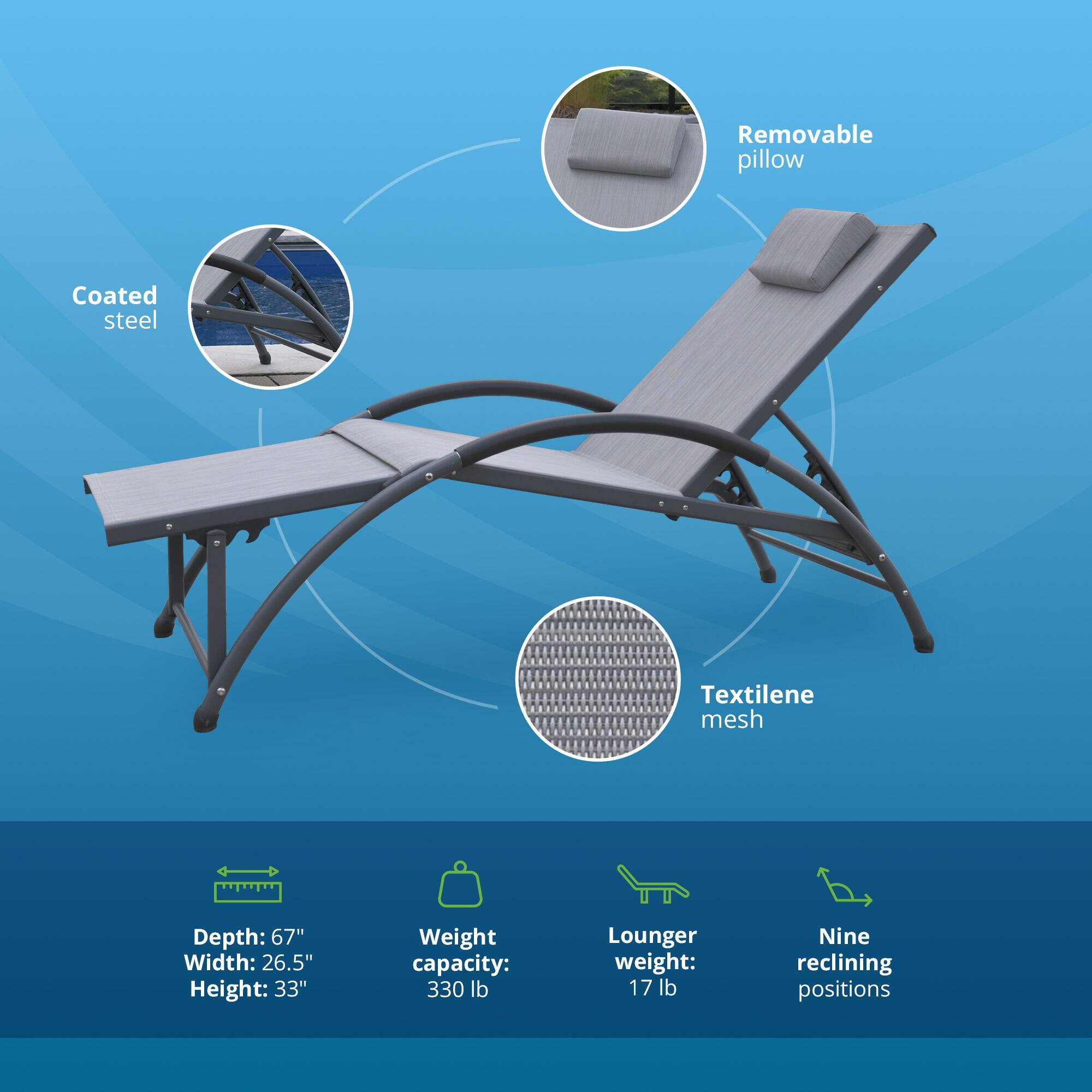 Removable pillow  
Coated steel  
Textilene mesh  
Depth: 67"  
Width: 26.5"  
Height: 33"  
Weight capacity: 330 lb  
Lounger weight: 17 lb  
Nine reclining positions