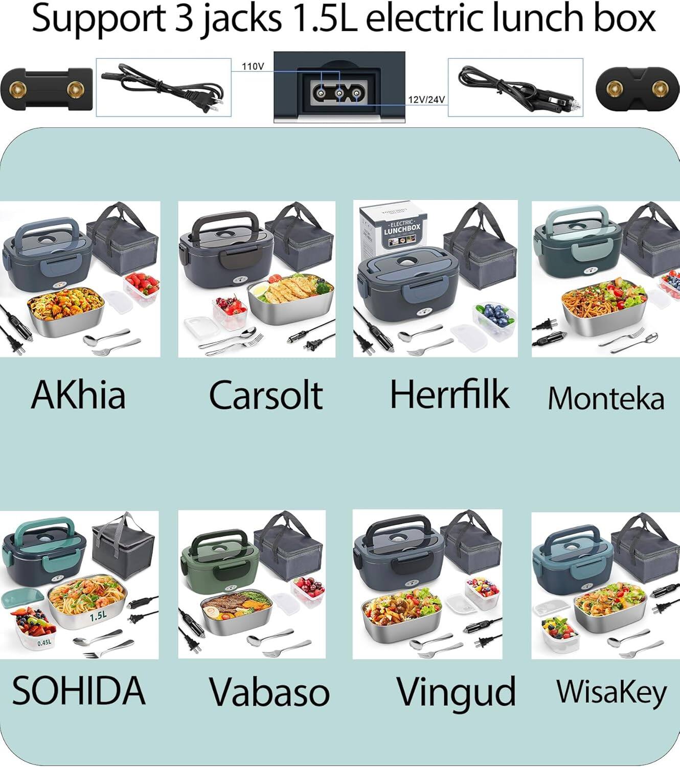 Support 3 jacks 1.5L electric lunch box

110V 12V/24V

AKhia Carsolt Herrfilk Monteka SOHIDA Vabaso Vingud WisaKey