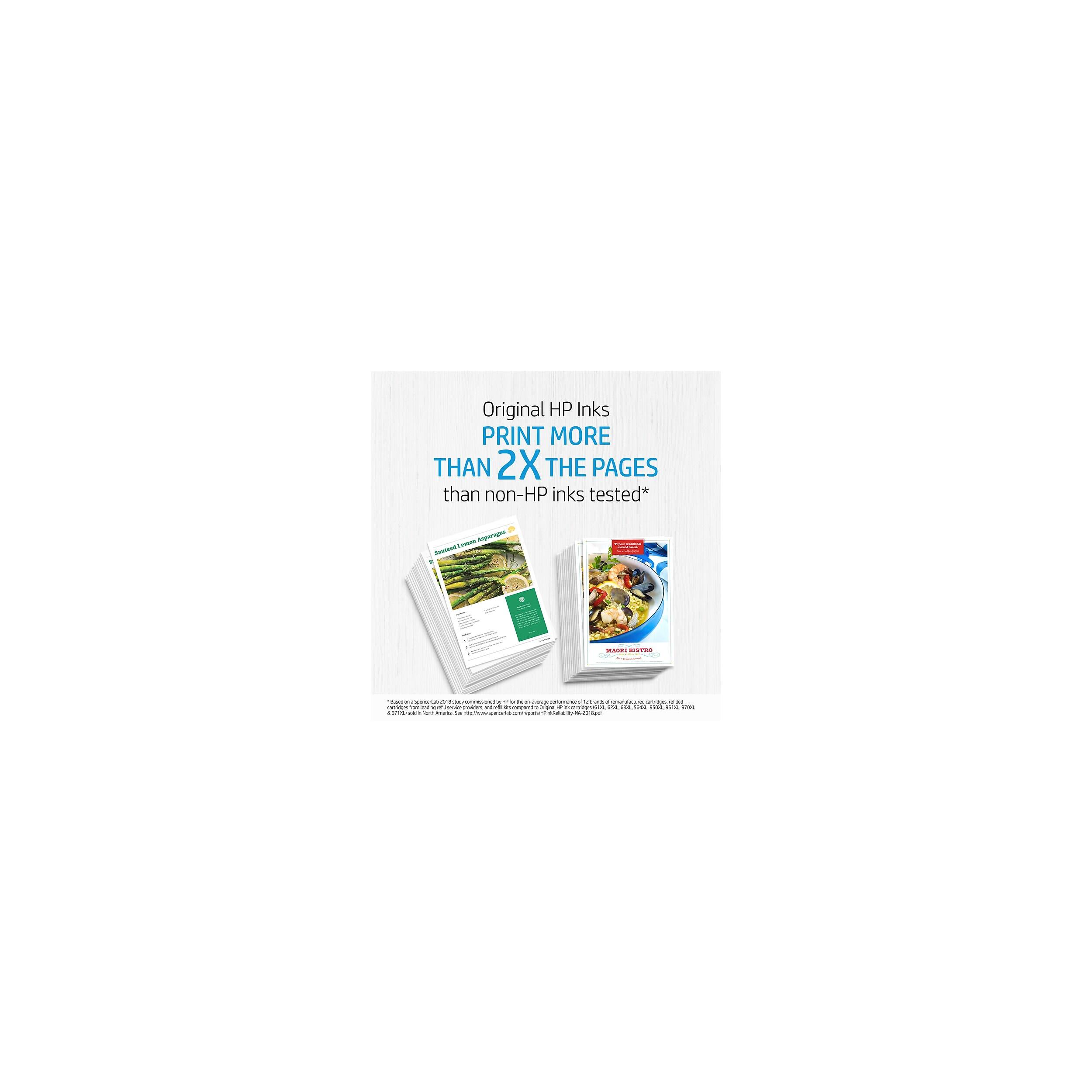 Original HP Inks PRINT MORE THAN 2X THE PAGES than non-HP inks tested*
