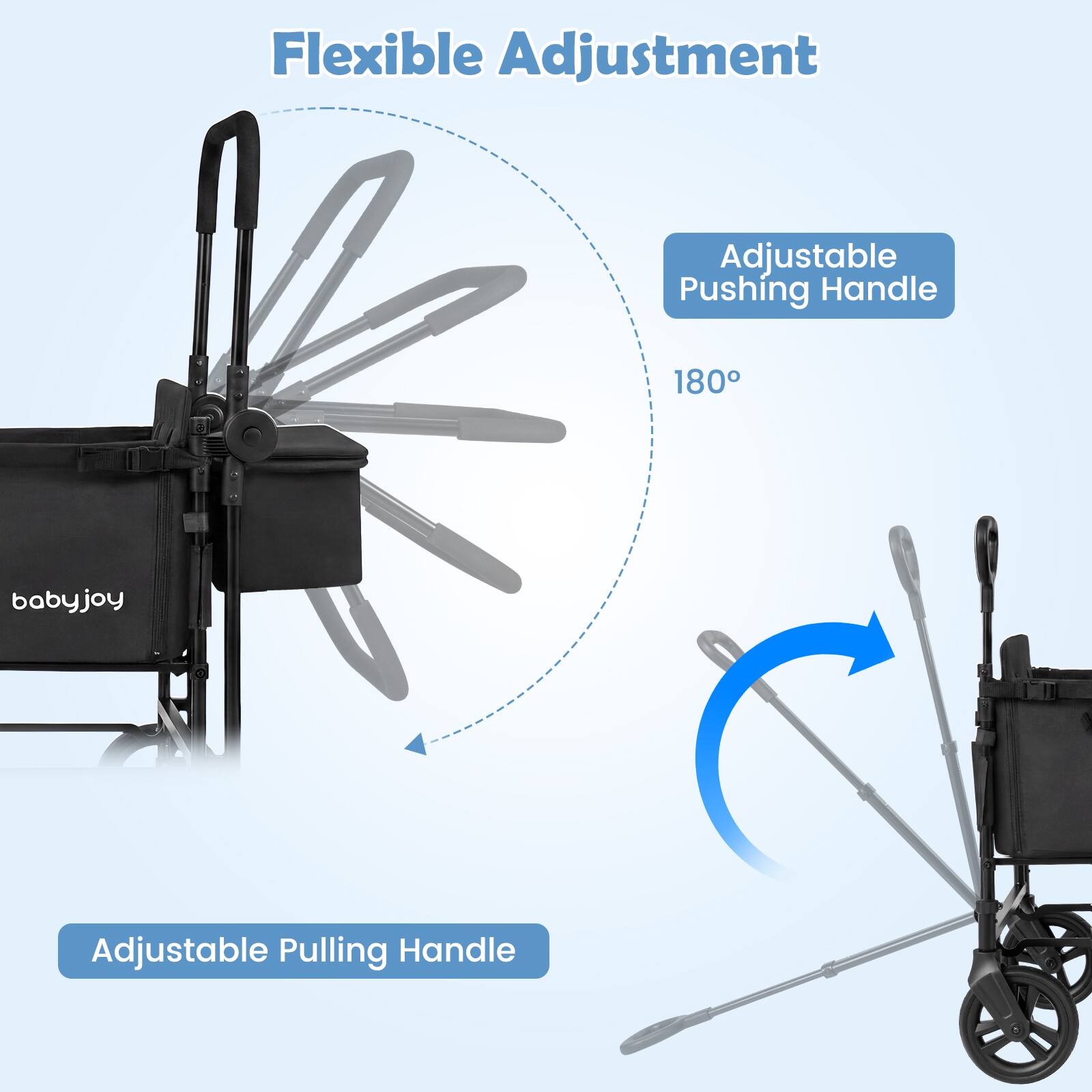 Flexible Adjustment  
Adjustable Pushing Handle  
180°  
babyjoy  
Adjustable Pulling Handle