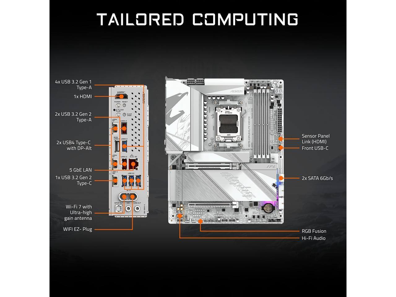 TAILORED COMPUTING

4x USB 3.2 Gen 1 Type-A  
1x HDMI  
2x USB 3.2 Gen 2 Type-A  
2x USB4 Type-C with DP-Alt  
5 GbE LAN  
1x USB 3.2 Gen 2 Type-C  
Wi-Fi 7 with Ultra-high gain antenna  
WIFI EZ- Plug  
RGB Fusion  
Hi-Fi Audio  

Sensor Panel Link (HDMI)  
Front USB-C  
2x SATA 6Gb/s  

AORUS - AM ADRUELTEXSDC