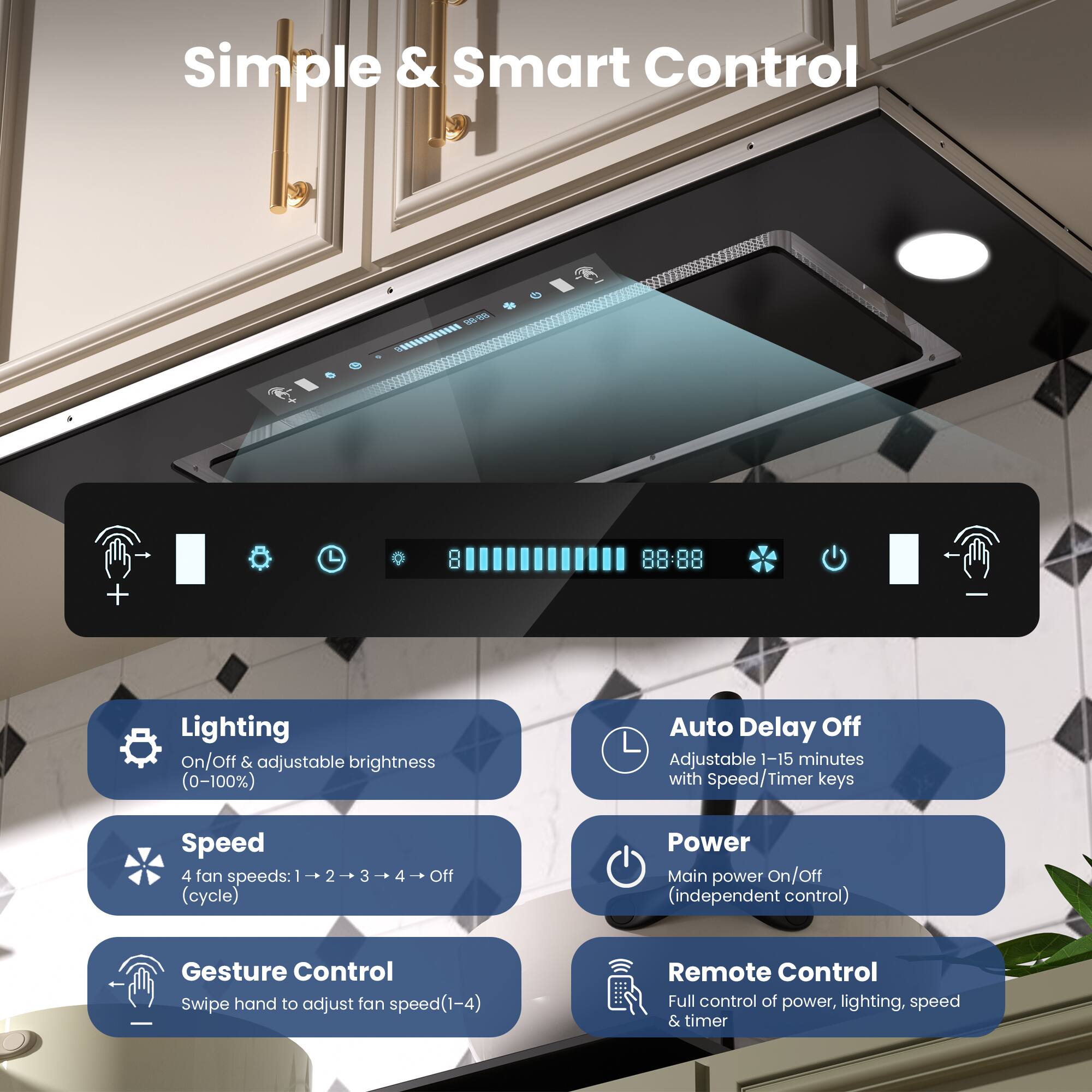 Simple & Smart Control

Lighting
- On/Off & adjustable brightness (0-100%)

Speed
- 4 fan speeds: 1 → 2 → 3 → 4 → Off (cycle)

Auto Delay Off
- Adjustable 1-15 minutes with Speed/Timer keys

Power
- Main power On/Off (independent control)

Gesture Control
- Swipe hand to adjust fan speed (1-4)

Remote Control
- Full control of power, lighting, speed & timer