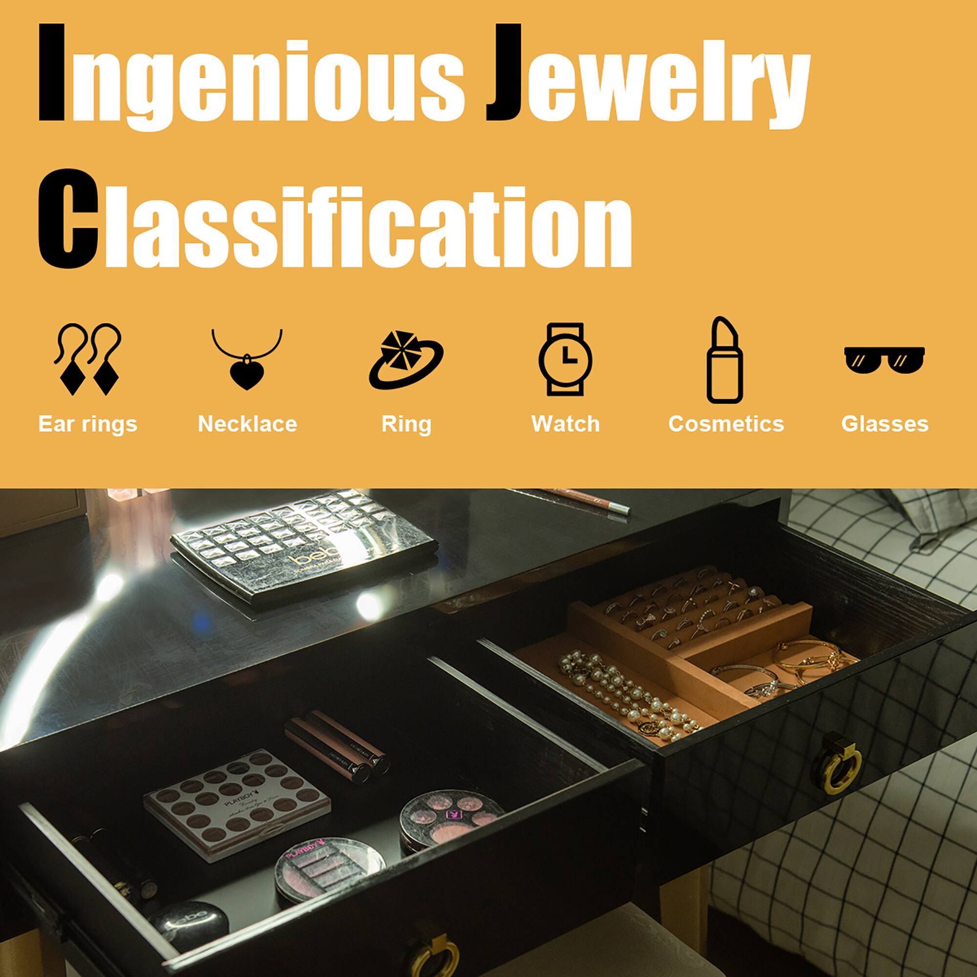 Ingenious Jewelry Classification

Ear rings  
Necklace  
Ring  
Watch  
Cosmetics  
Glasses