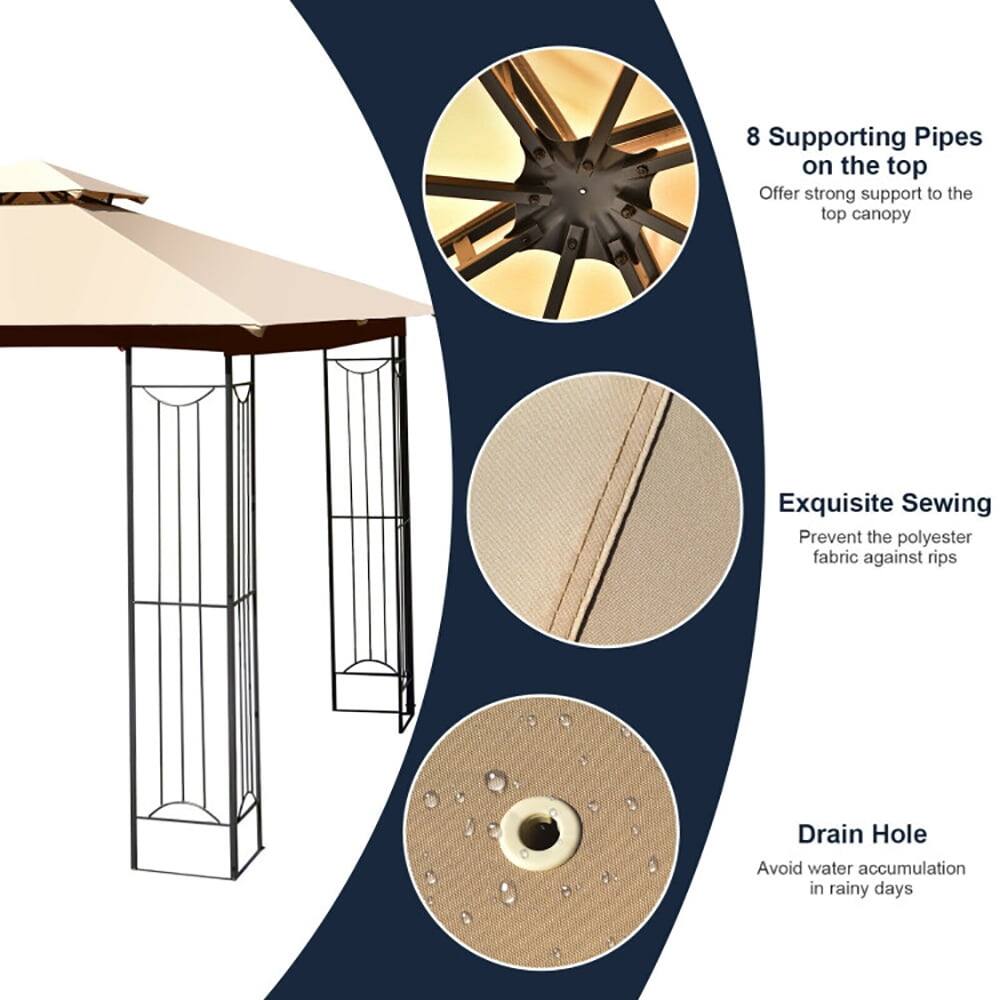 8 Supporting Pipes on the top  
Offer strong support to the top canopy  

Exquisite Sewing  
Prevent the polyester fabric against rips  

Drain Hole  
Avoid water accumulation in rainy days