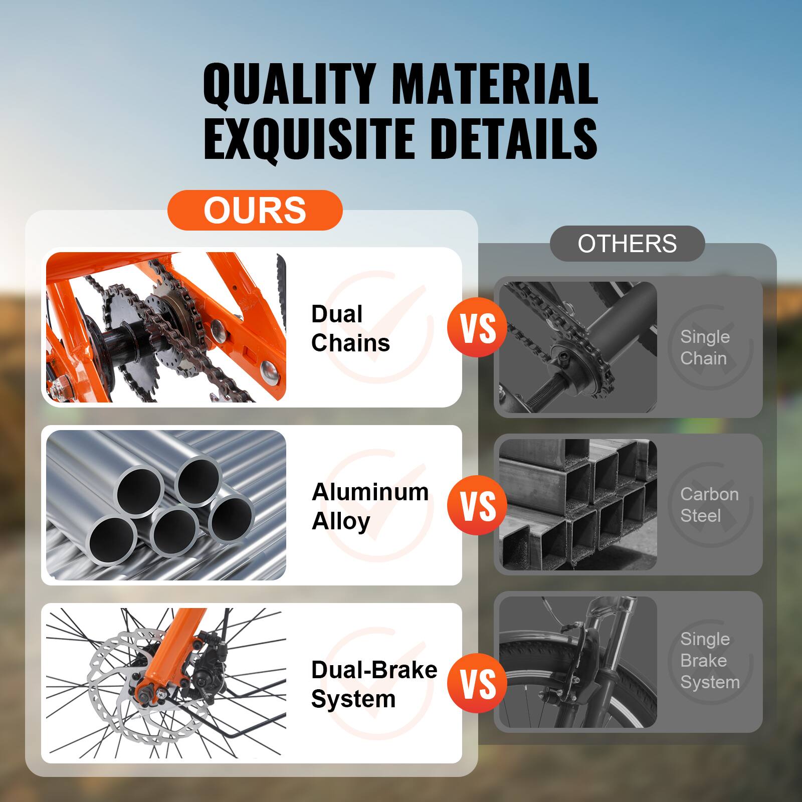 QUALITY MATERIAL EXQUISITE DETAILS OURS OTHERS Dual Chains VS Single Chain Aluminum Alloy VS Carbon Steel Dual-Brake System VS Single Brake System