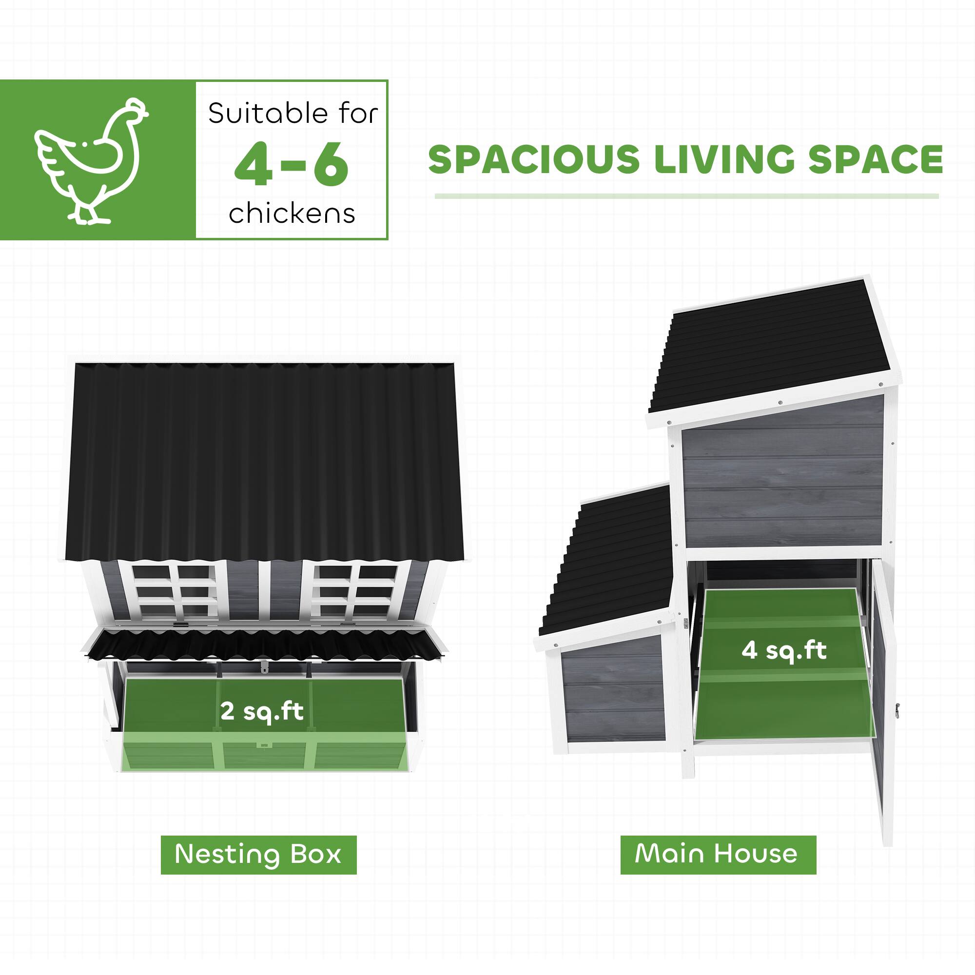 Suitable for 4-6 chickens  
SPACIOUS LIVING SPACE  

Nesting Box: 2 sq.ft  
Main House: 4 sq.ft