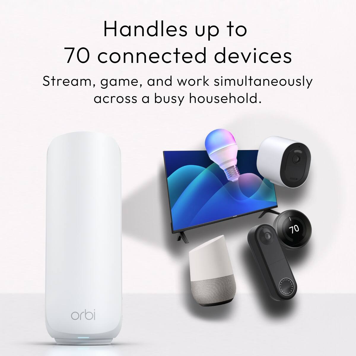 Handles up to 70 connected devices  
Stream, game, and work simultaneously across a busy household.
