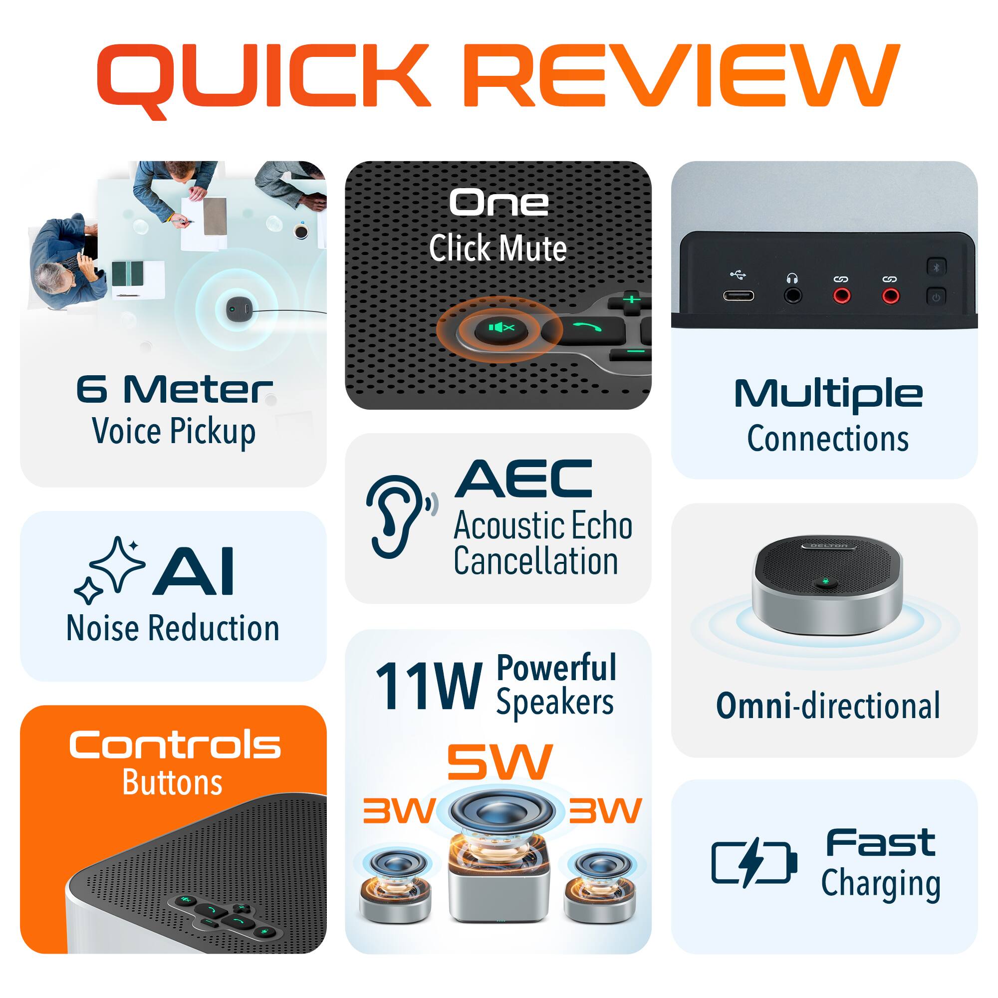 QUICK REVIEW

One Click Mute
6 Meter Voice Pickup
Multiple Connections
AEC Acoustic Echo Cancellation
Noise Reduction
Controls Buttons
Powerful 11W Speakers
Omni-directional
Fast Charging
