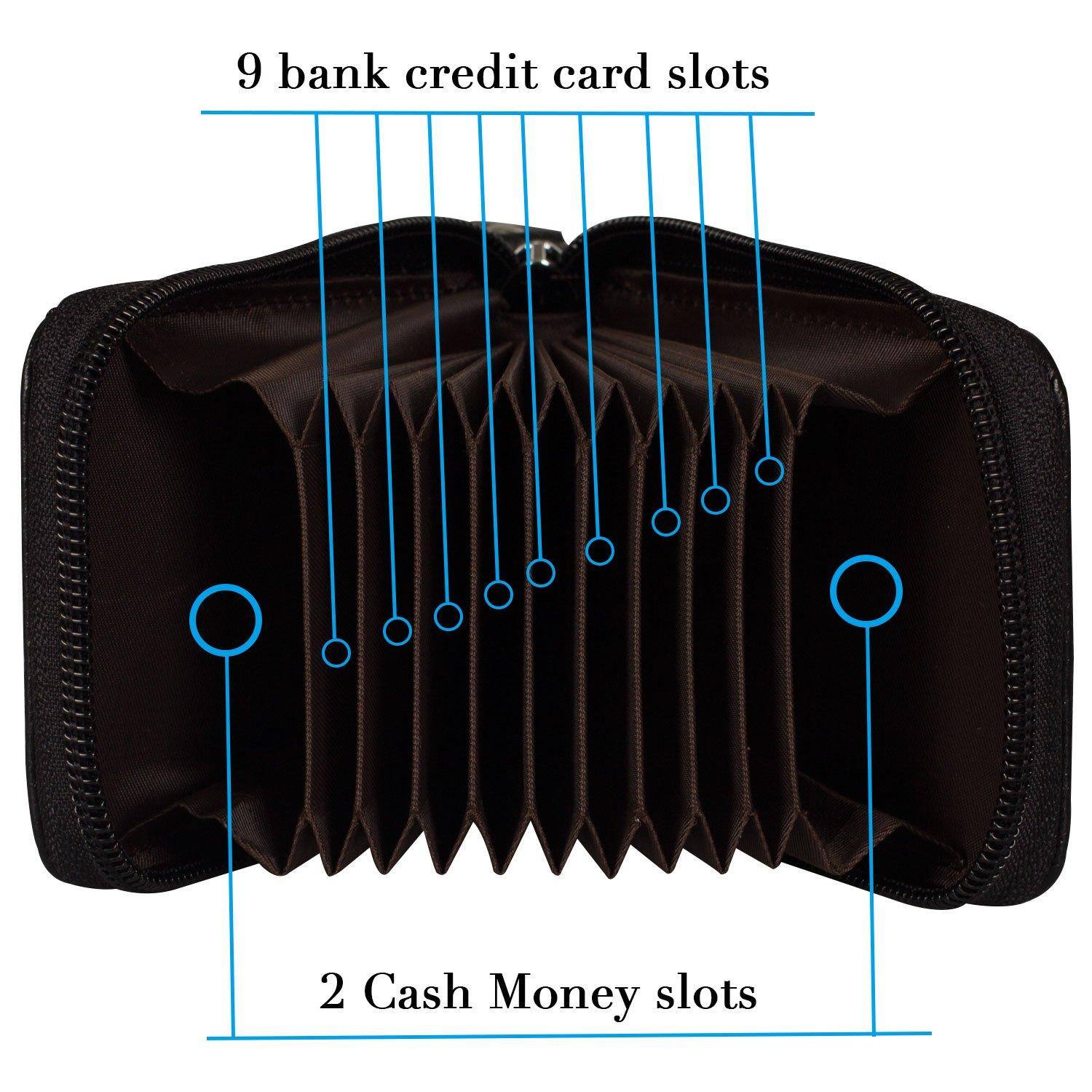 Alt View 2. Jadie Link - Rfid Blocking Credit Card Case Organizer Genuine Leather Zip-around Security Wallet Black MaterialCowhide Genuine - Orange.