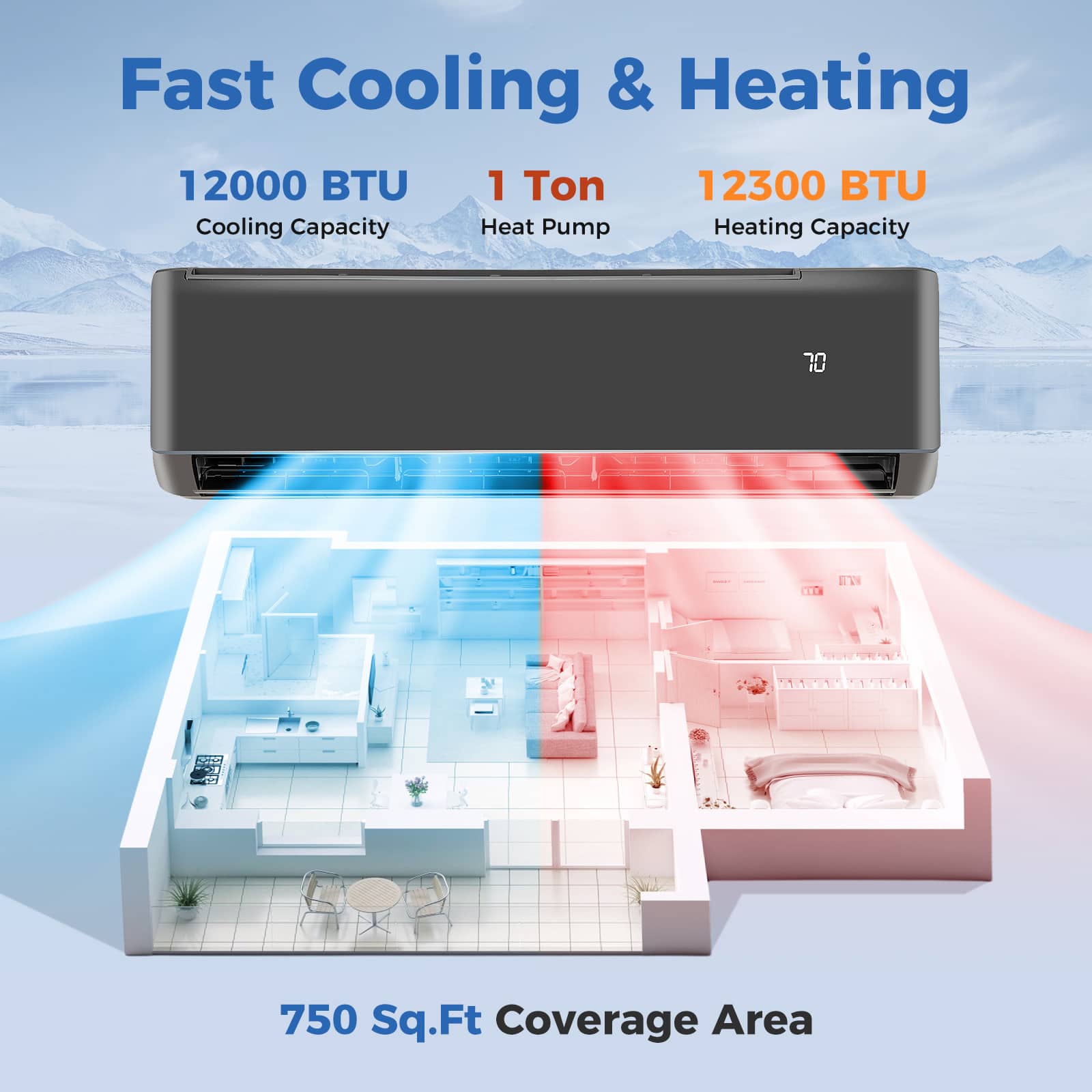Fast Cooling & Heating, 12000 BTU, 1 Ton, 12300 BTU, Cooling Capacity, Heat Pump, Heating Capacity, 750 Sq.Ft Coverage Area.