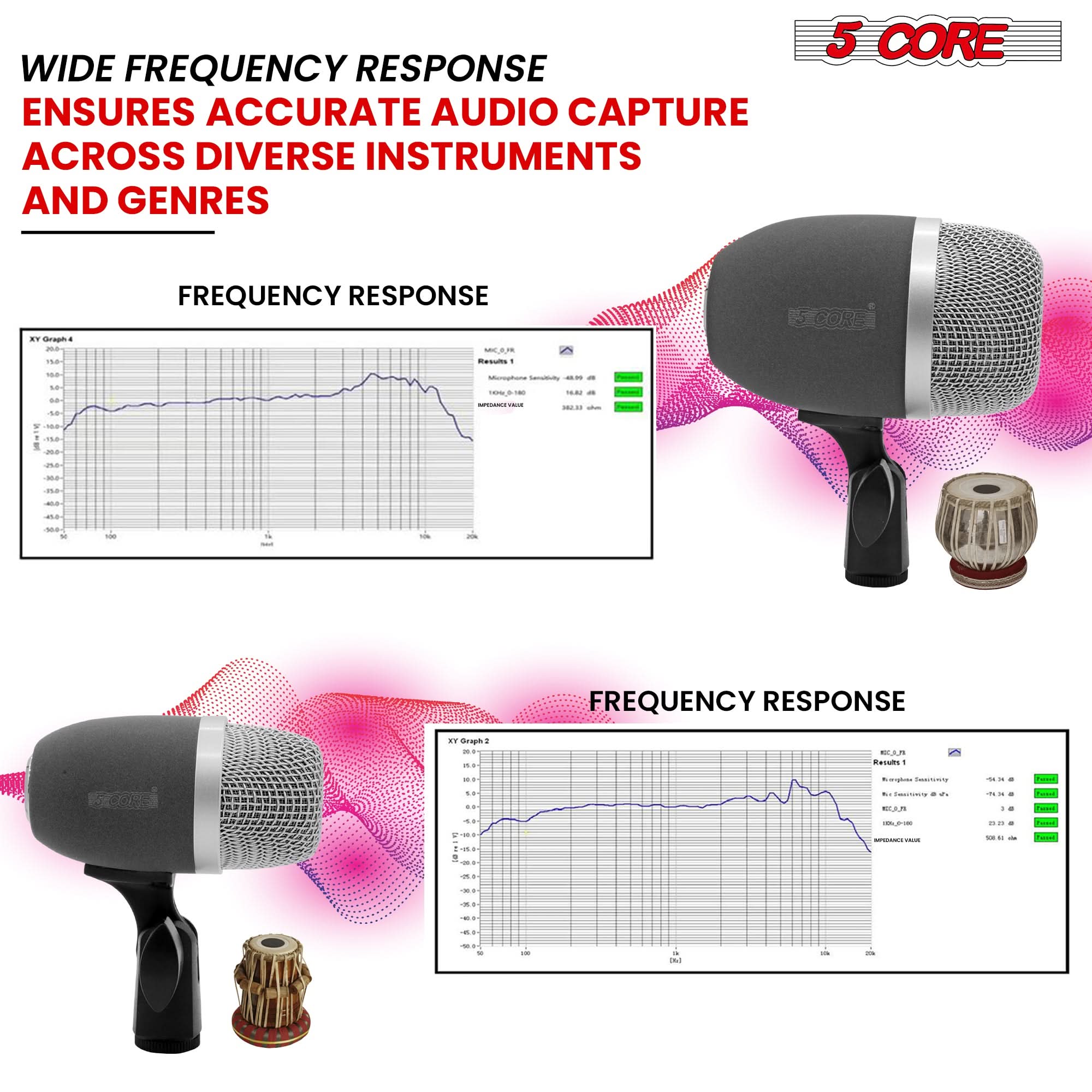 WIDE FREQUENCY RESPONSE ENSURES ACCURATE AUDIO CAPTURE ACROSS DIVERSE INSTRUMENTS AND GENRES

FREQUENCY RESPONSE

5 CORE

FREQUENCY RESPONSE

WIDE FREQUENCY RESPONSE ENSURES ACCURATE AUDIO CAPTURE ACROSS DIVERSE INSTRUMENTS AND GENRES

FREQUENCY RESPONSE

5 CORE