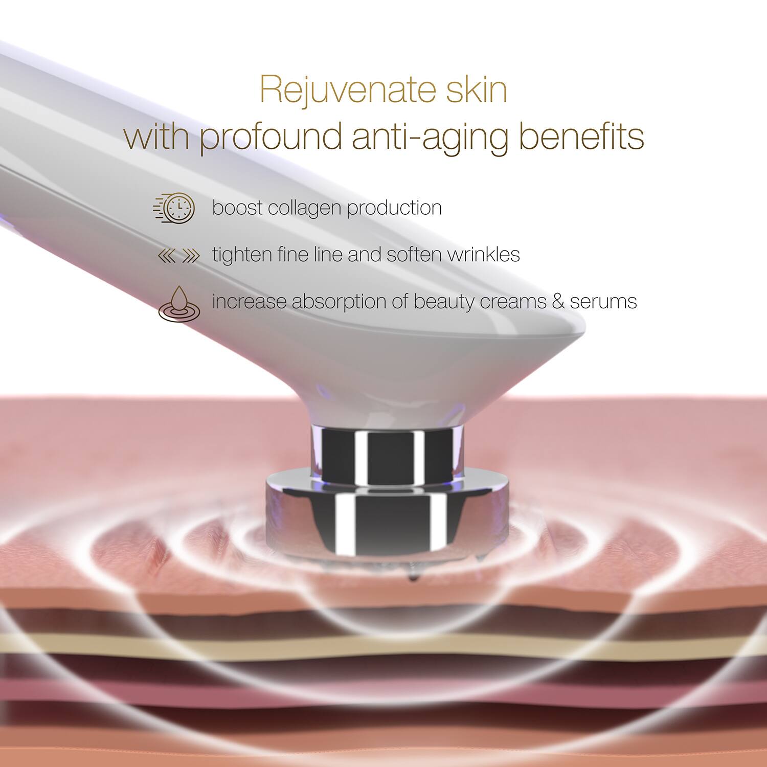 Rejuvenate skin with profound anti-aging benefits

- boost collagen production
- tighten fine lines and soften wrinkles
- increase absorption of beauty creams & serums