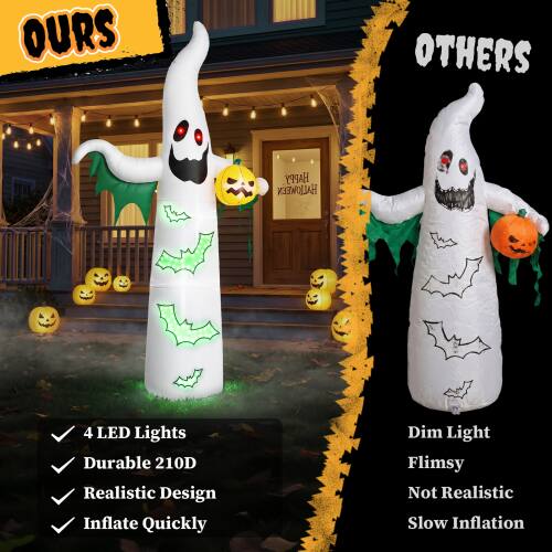 OURS  
HAPPY HALLOWEEN  
OTHERS  
4 LED Lights  
Durable 210D  
Realistic Design  
Inflate Quickly  
Dim Light  
Flimsy  
Not Realistic  
Slow Inflation