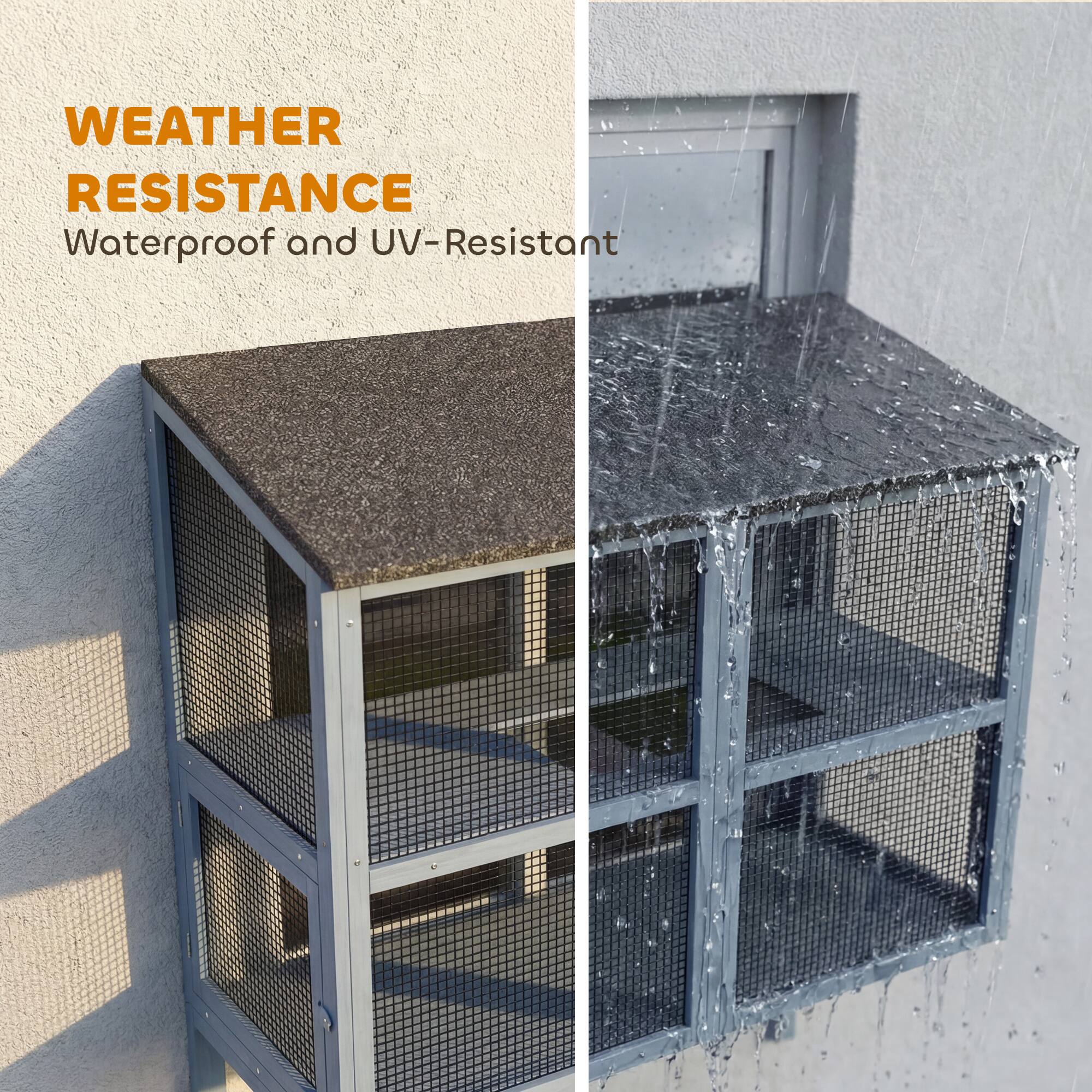 WEATHER RESISTANCE  
Waterproof and UV-Resistant