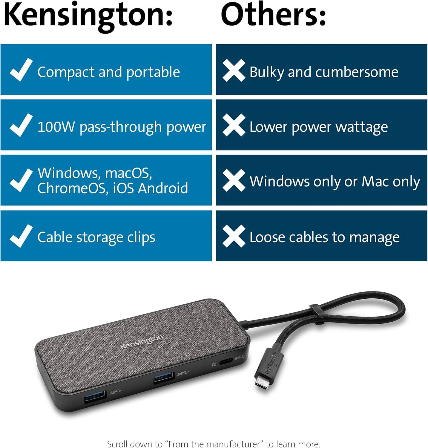 Kensington:
- Compact and portable
- 100W pass-through power
- Windows, macOS, ChromeOS, iOS Android
- Cable storage clips

Others:
- Bulky and cumbersome
- Lower power wattage
- Windows only or Mac only
- Loose cables to manage

Scroll down to "From the manufacturer" to learn more.