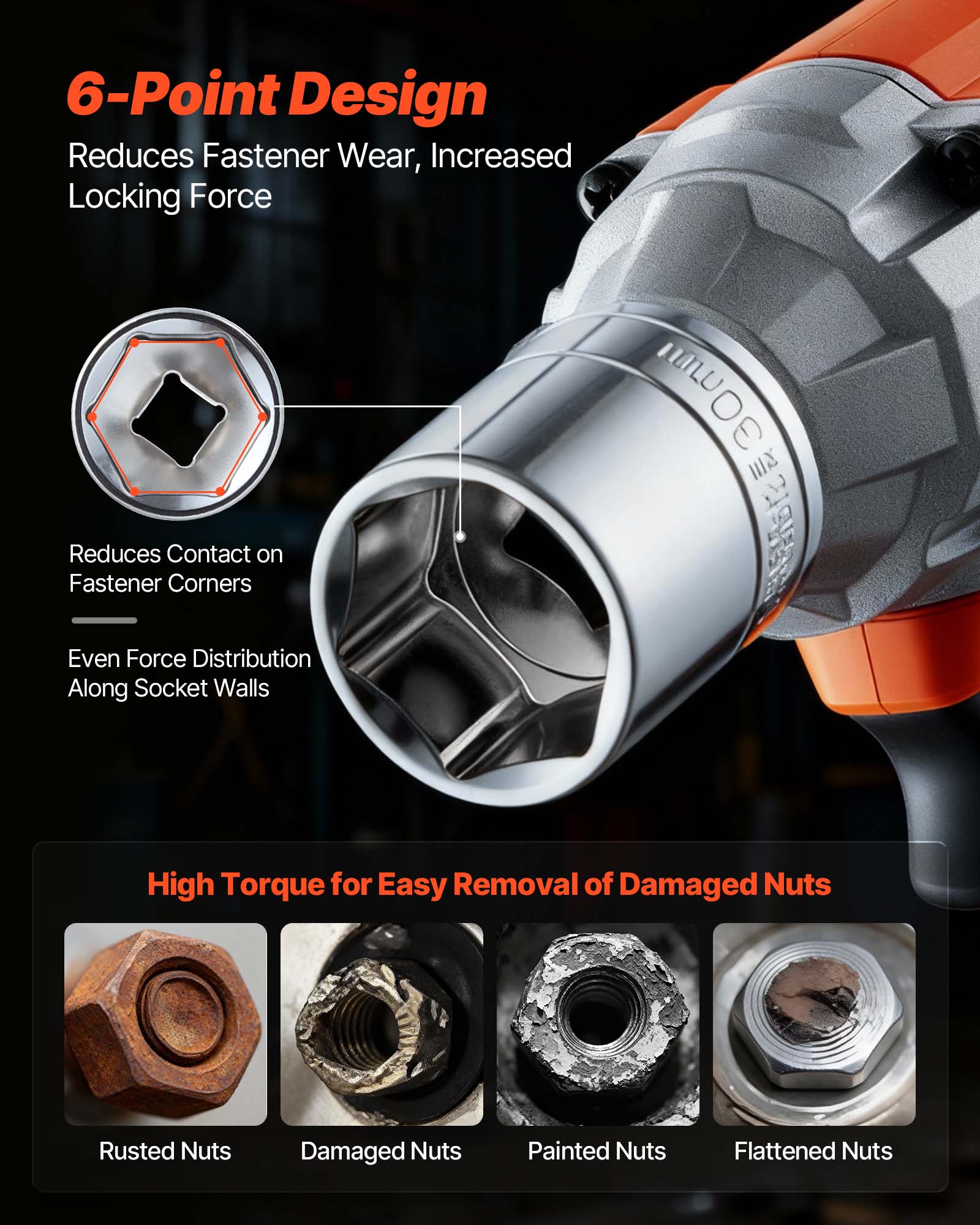 6-Point Design  
Reduces Fastener Wear, Increased Locking Force  

Reduces Contact on Fastener Corners  
Even Force Distribution Along Socket Walls  

High Torque for Easy Removal of Damaged Nuts  
- Rusted Nuts  
- Damaged Nuts  
- Painted Nuts  
- Flattened Nuts