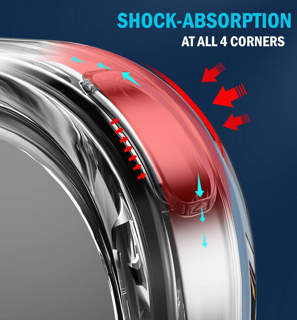 SHOCK-ABSORPTION AT ALL 4 CORNERS