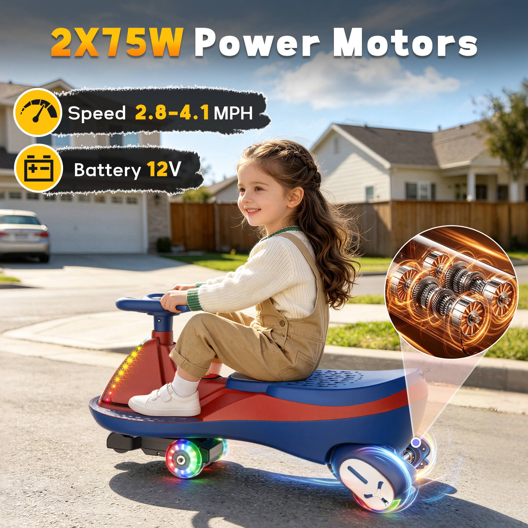 2X75W Power Motors  
Speed 2.8-4.1 MPH  
Battery 12V