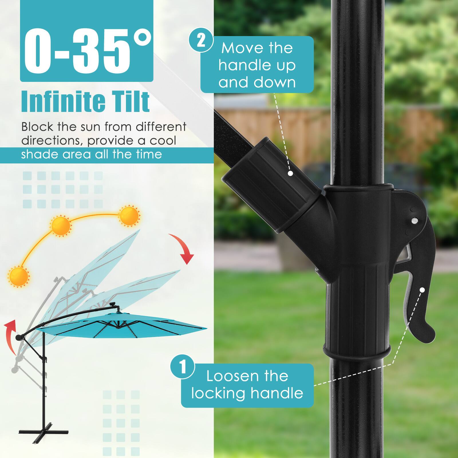 1 Loosen the locking handle
2 Move the handle up and down
0-35 Infinite Tilt Block the sun from different directions, provide a cool shade area all the time