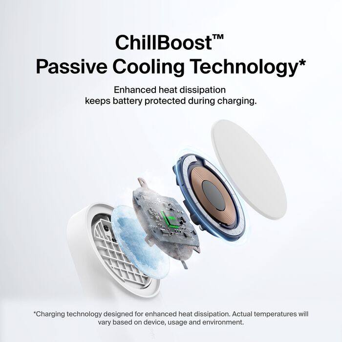 ChillBoost™ Passive Cooling Technology*  
Enhanced heat dissipation keeps battery protected during charging.  
*Charging technology designed for enhanced heat dissipation. Actual temperatures will vary based on device, usage and environment.