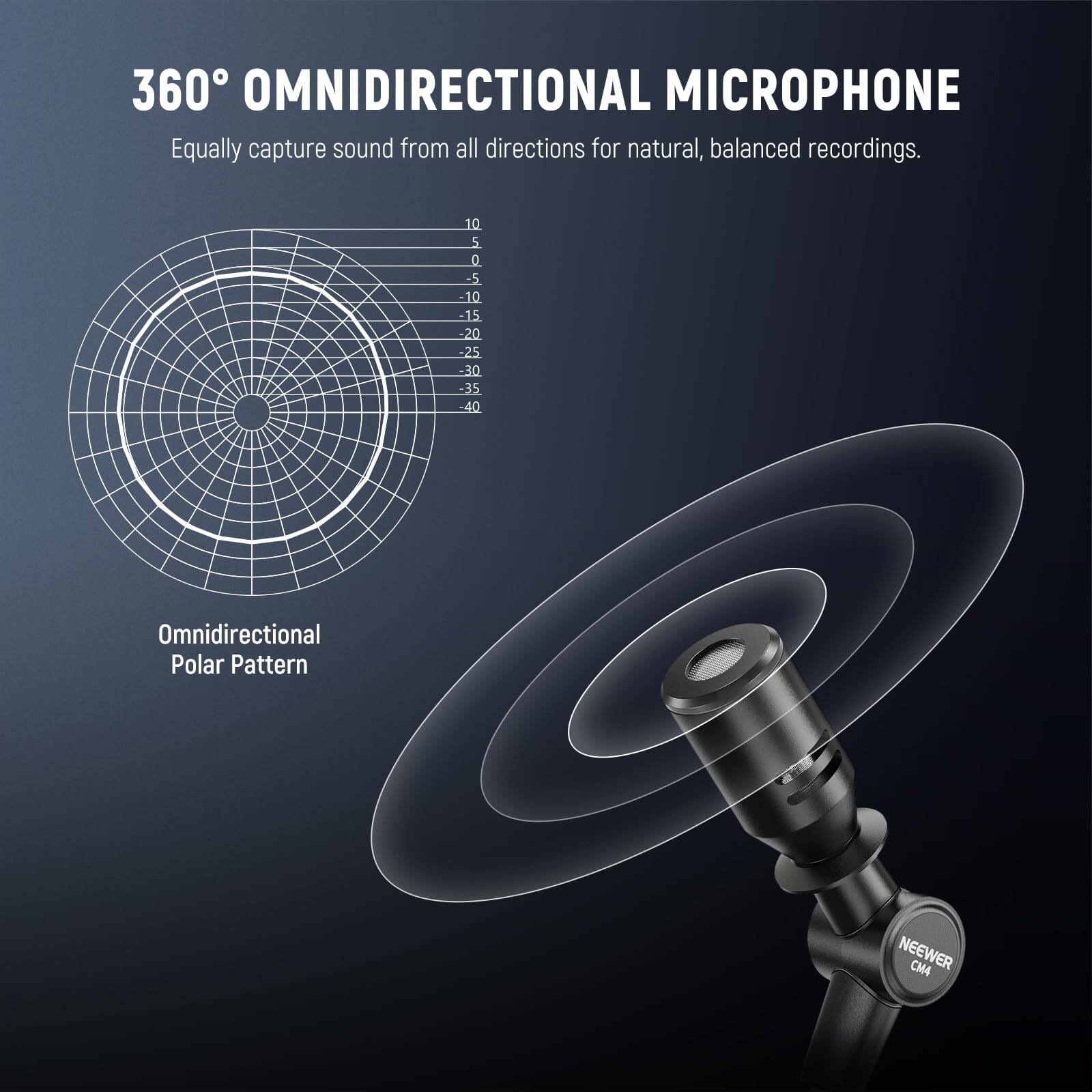 360° OMNIDIRECTIONAL MICROPHONE  
Equally capture sound from all directions for natural, balanced recordings.  

Omnidirectional Polar Pattern  

NEEWER CM4