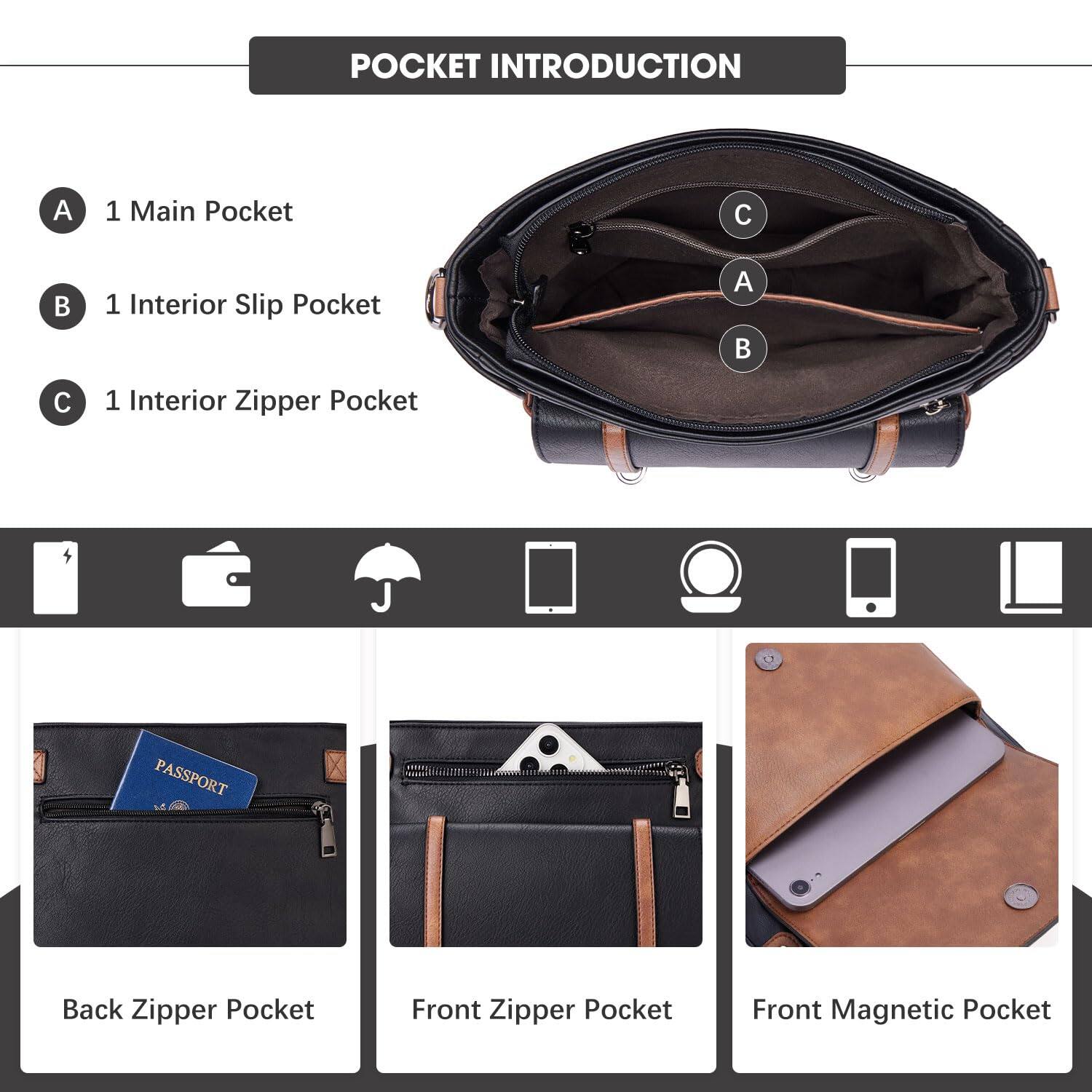POCKET INTRODUCTION

A 1 Main Pocket  
B 1 Interior Slip Pocket  
C 1 Interior Zipper Pocket  

Back Zipper Pocket  
Front Zipper Pocket  
Front Magnetic Pocket