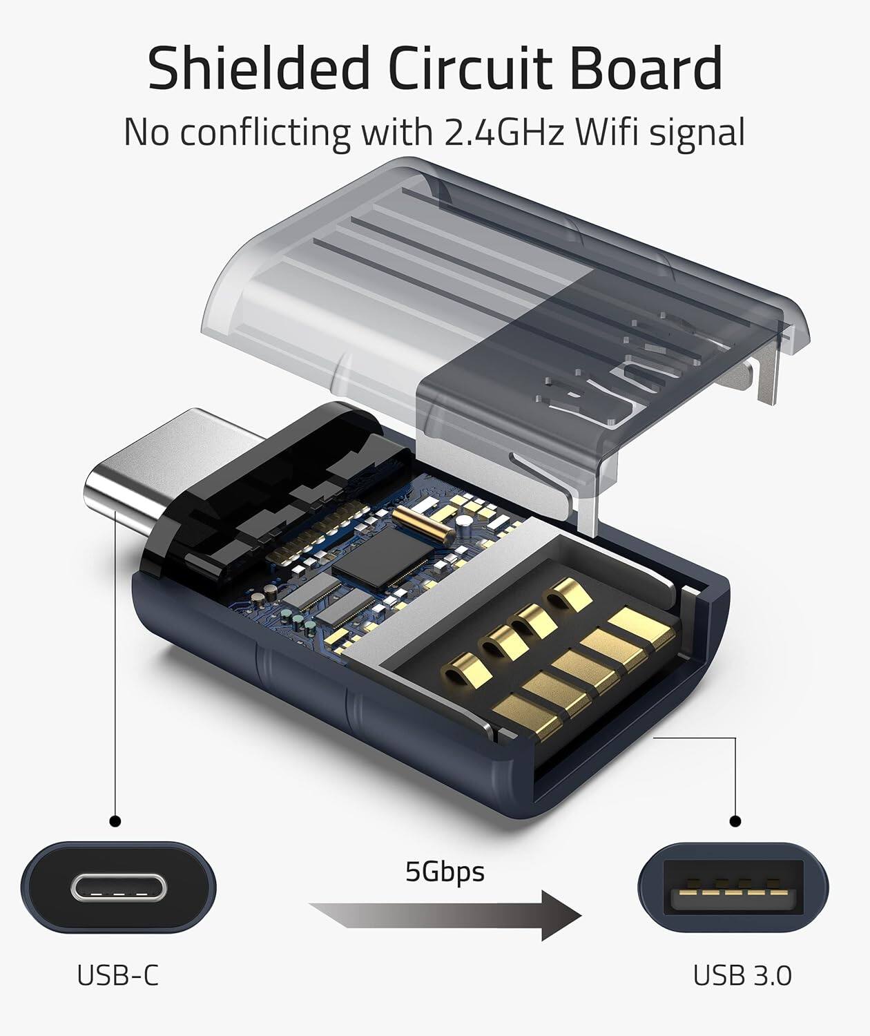 Shielded Circuit Board  
No conflicting with 2.4GHz Wifi signal  

5Gbps  
USB-C  
USB 3.0