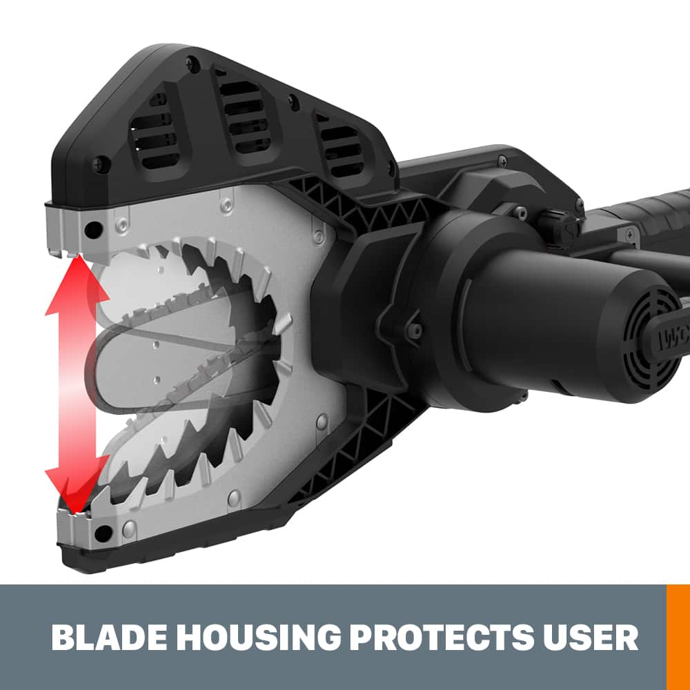IWO BLADE HOUSING PROTECTS USER